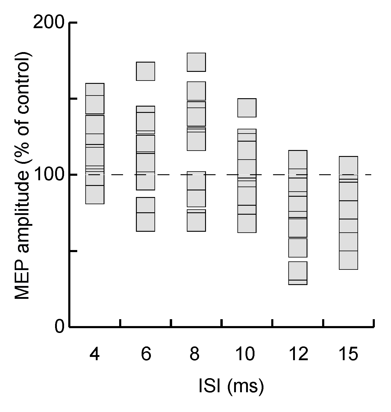 Brainsci 11 01357 g003