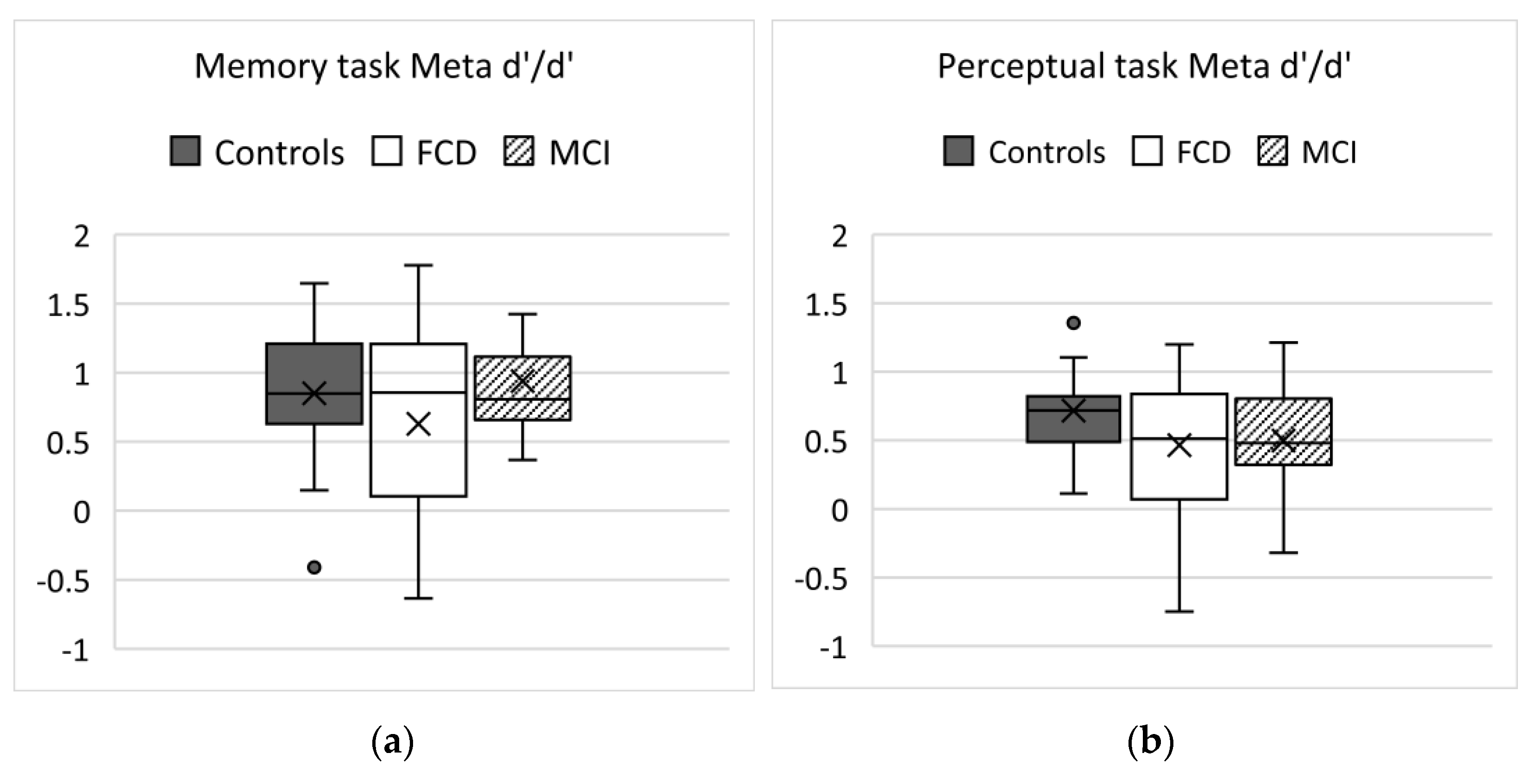 Brainsci 11 01368 g001