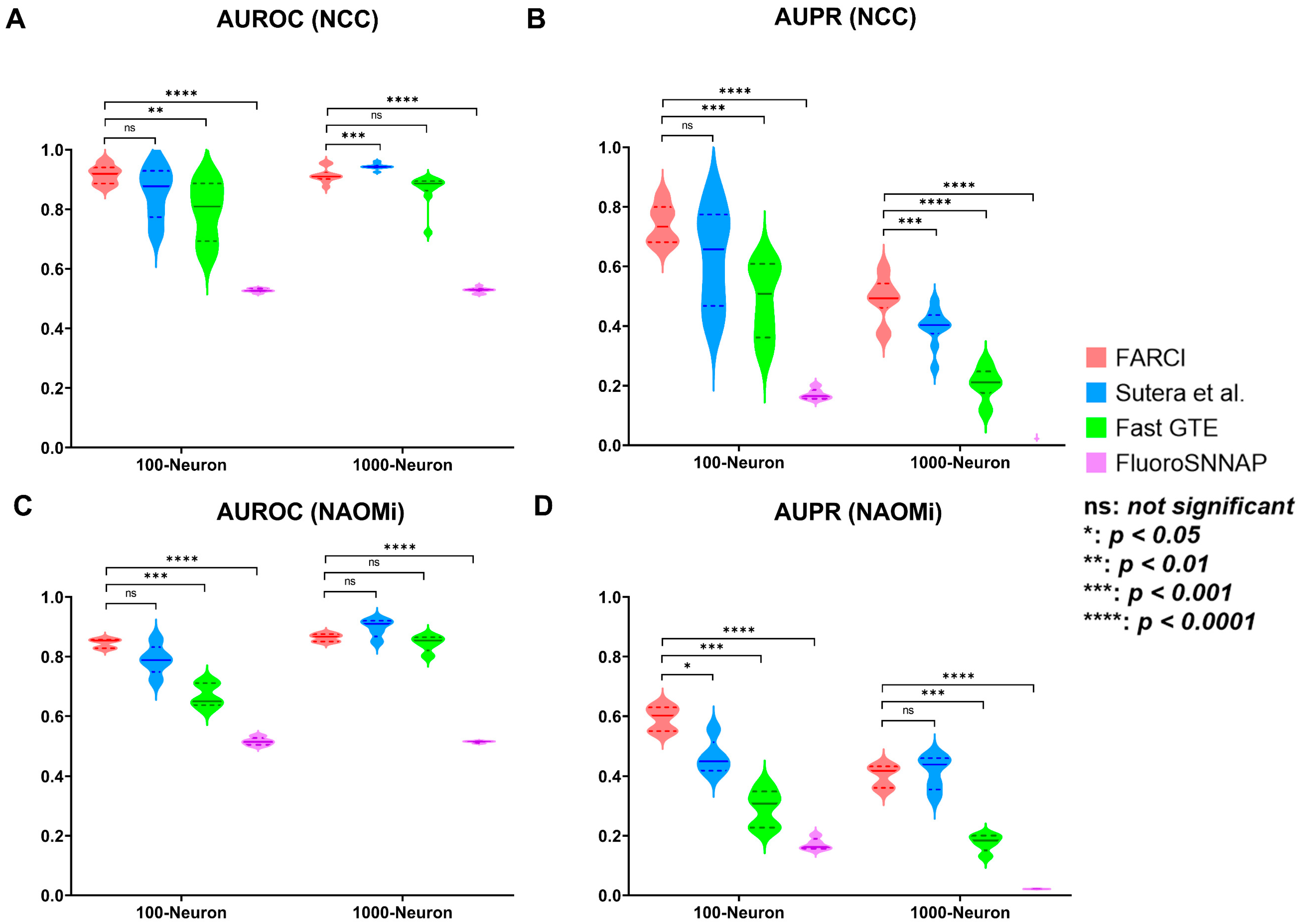 Brainsci 11 01556 g004