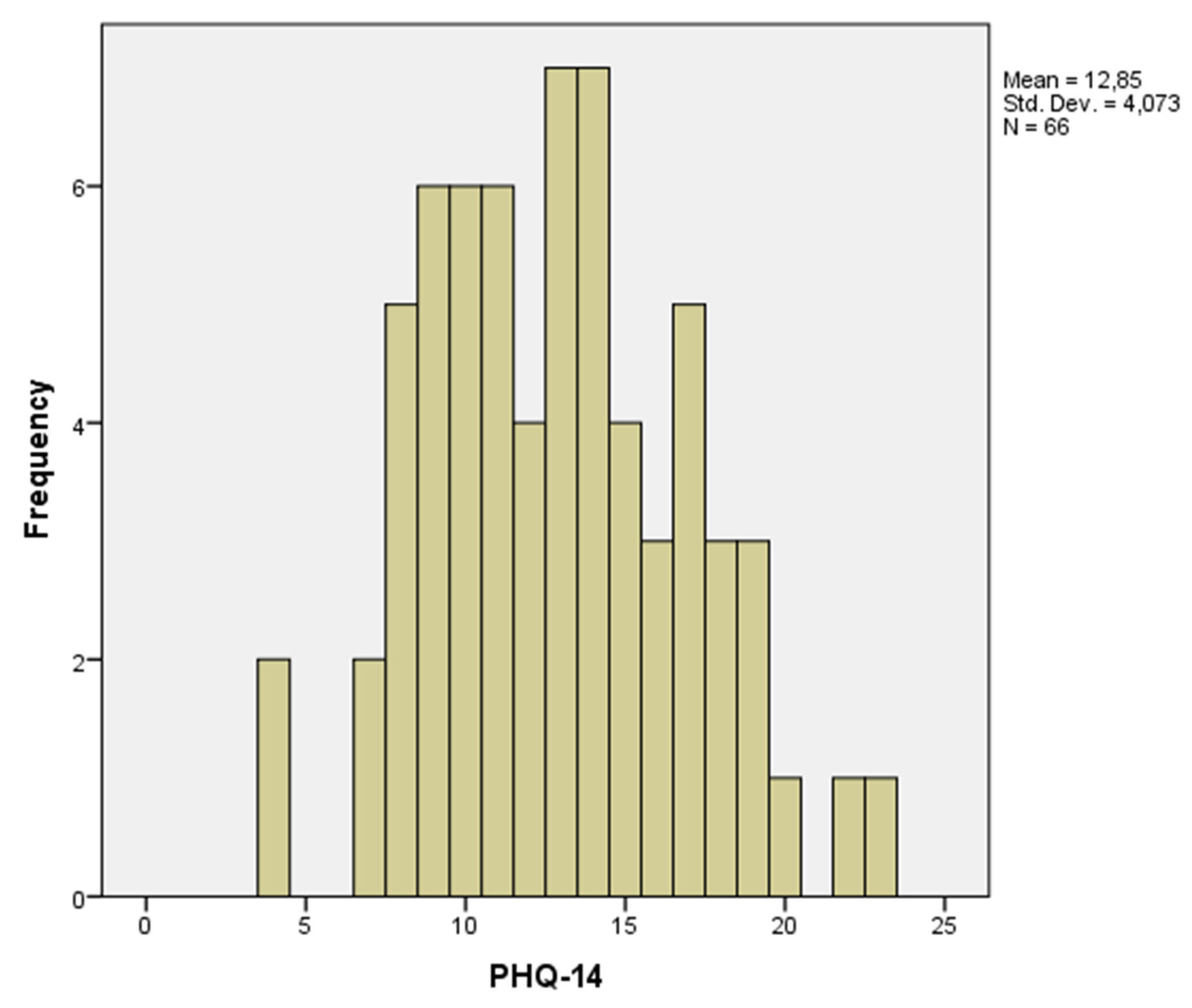 Brainsci 11 01580 g001