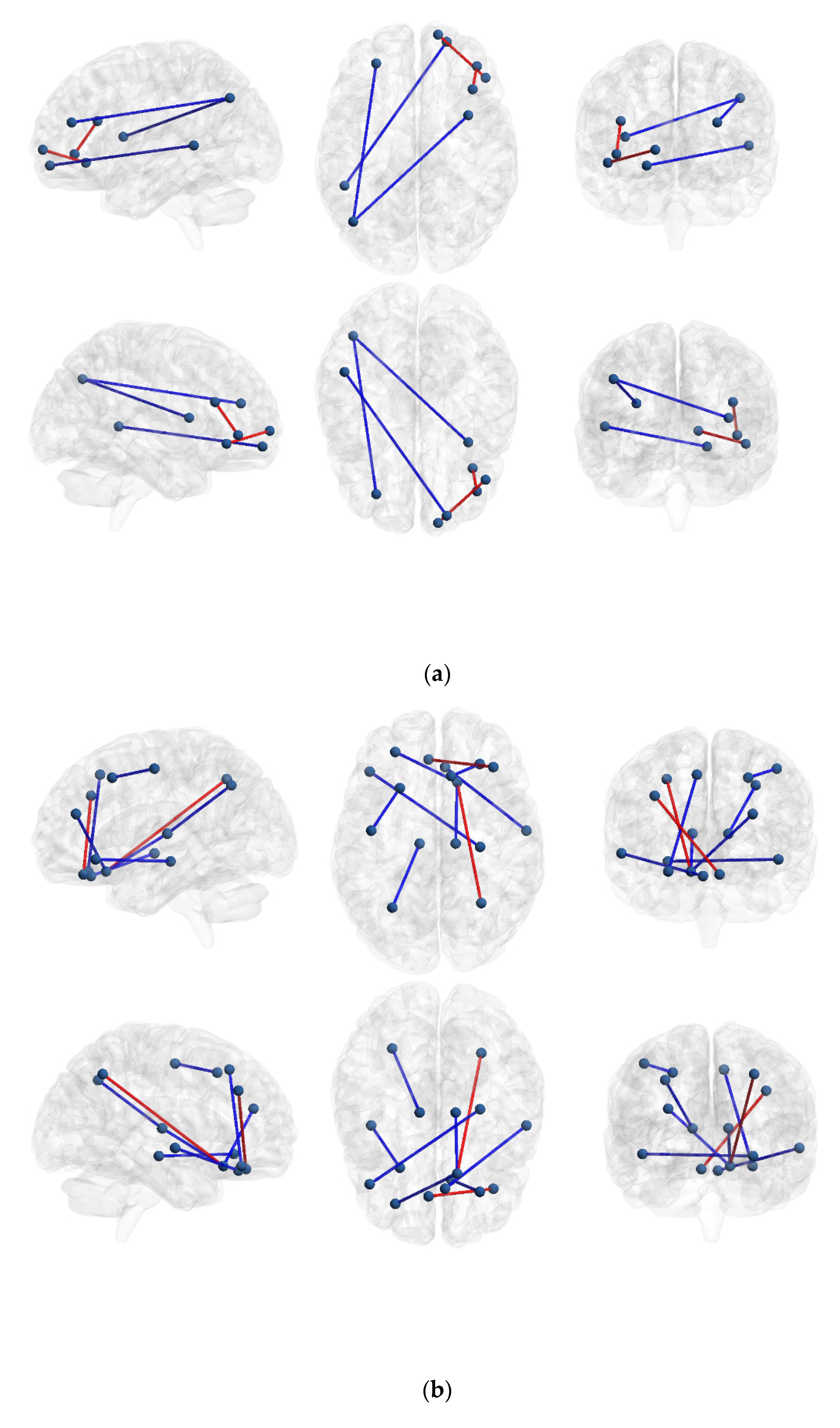 Brainsci 11 01580 g002a