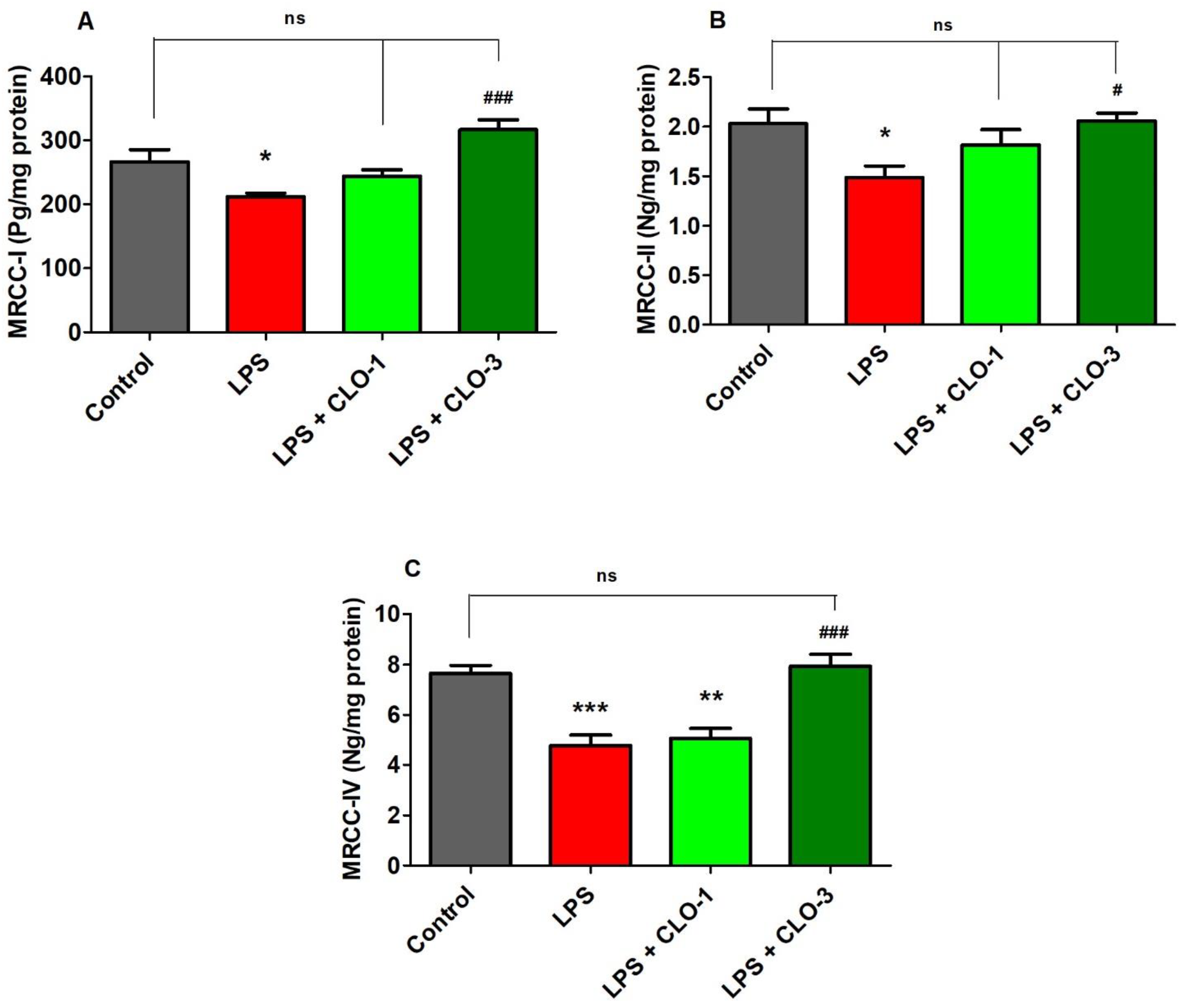 Brainsci 11 01617 g005