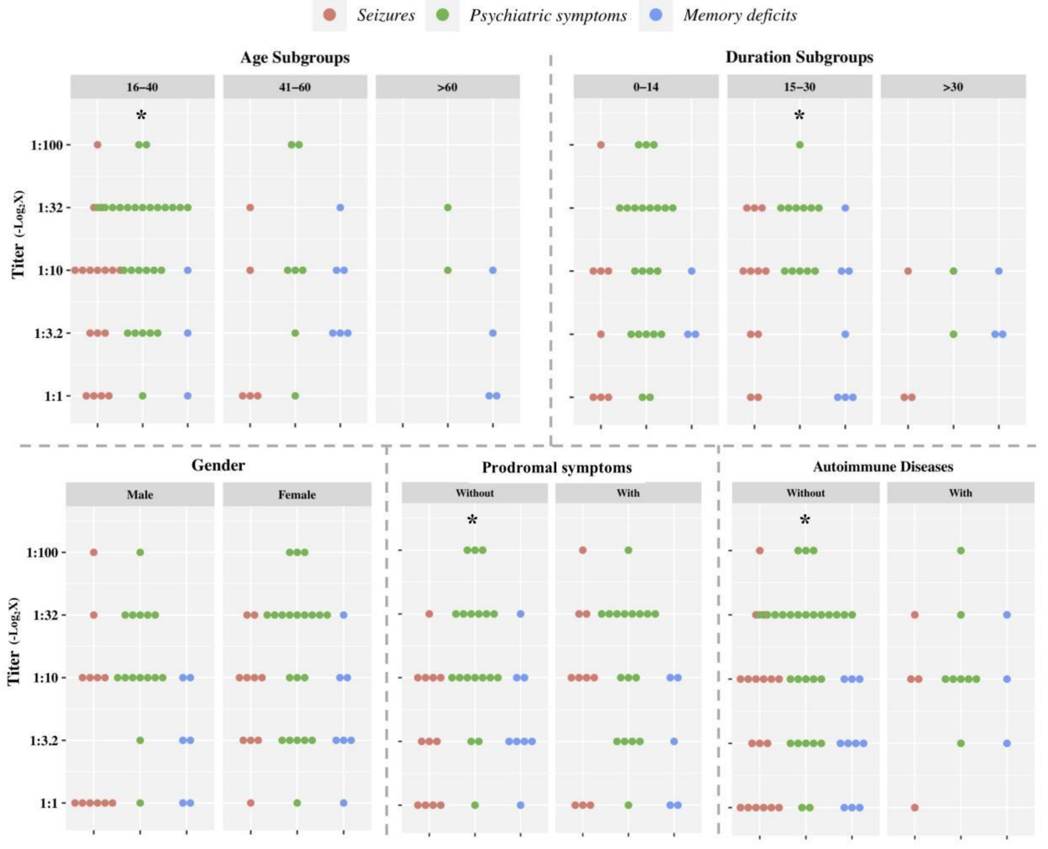 Brainsci 12 00004 g003