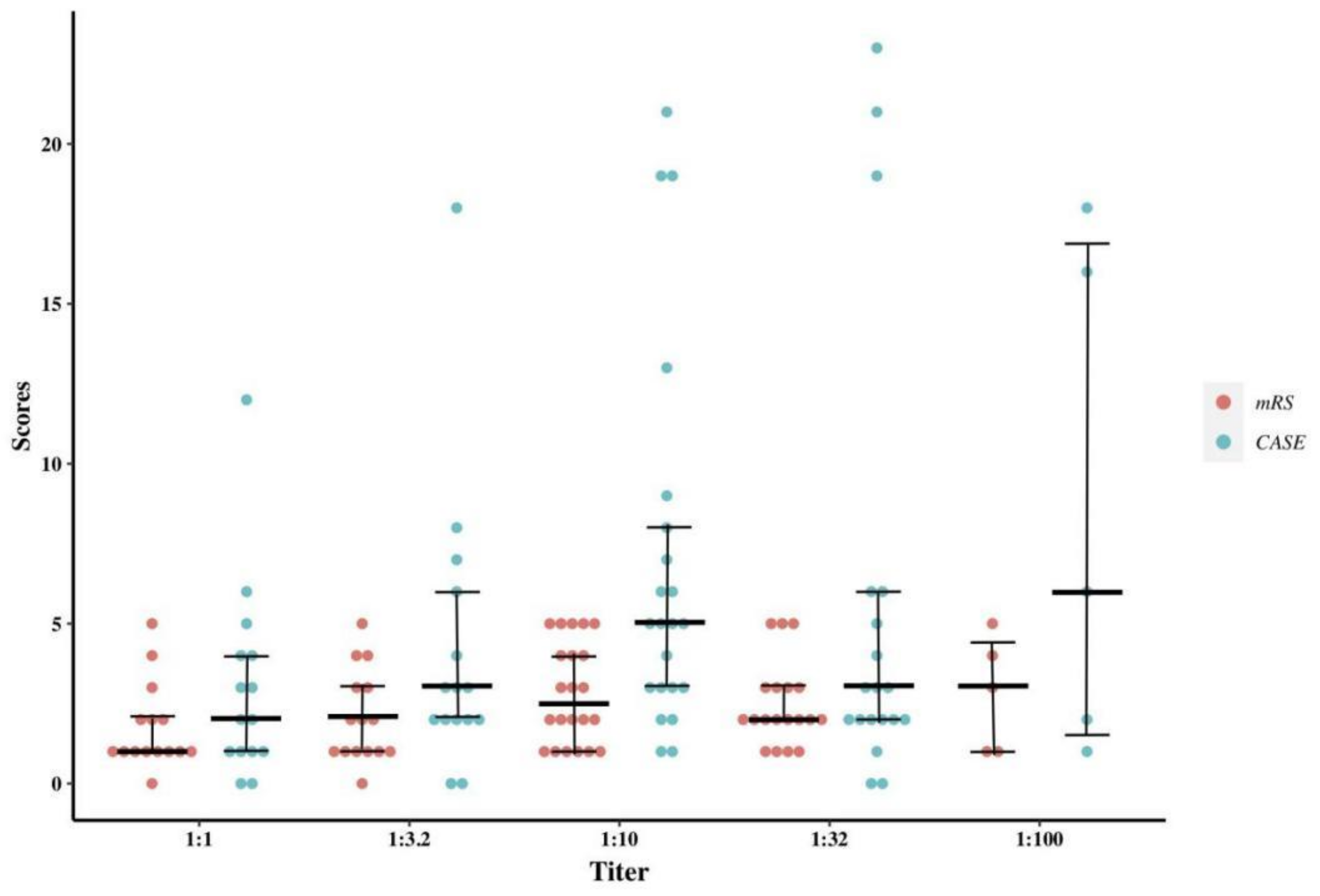 Brainsci 12 00004 g004