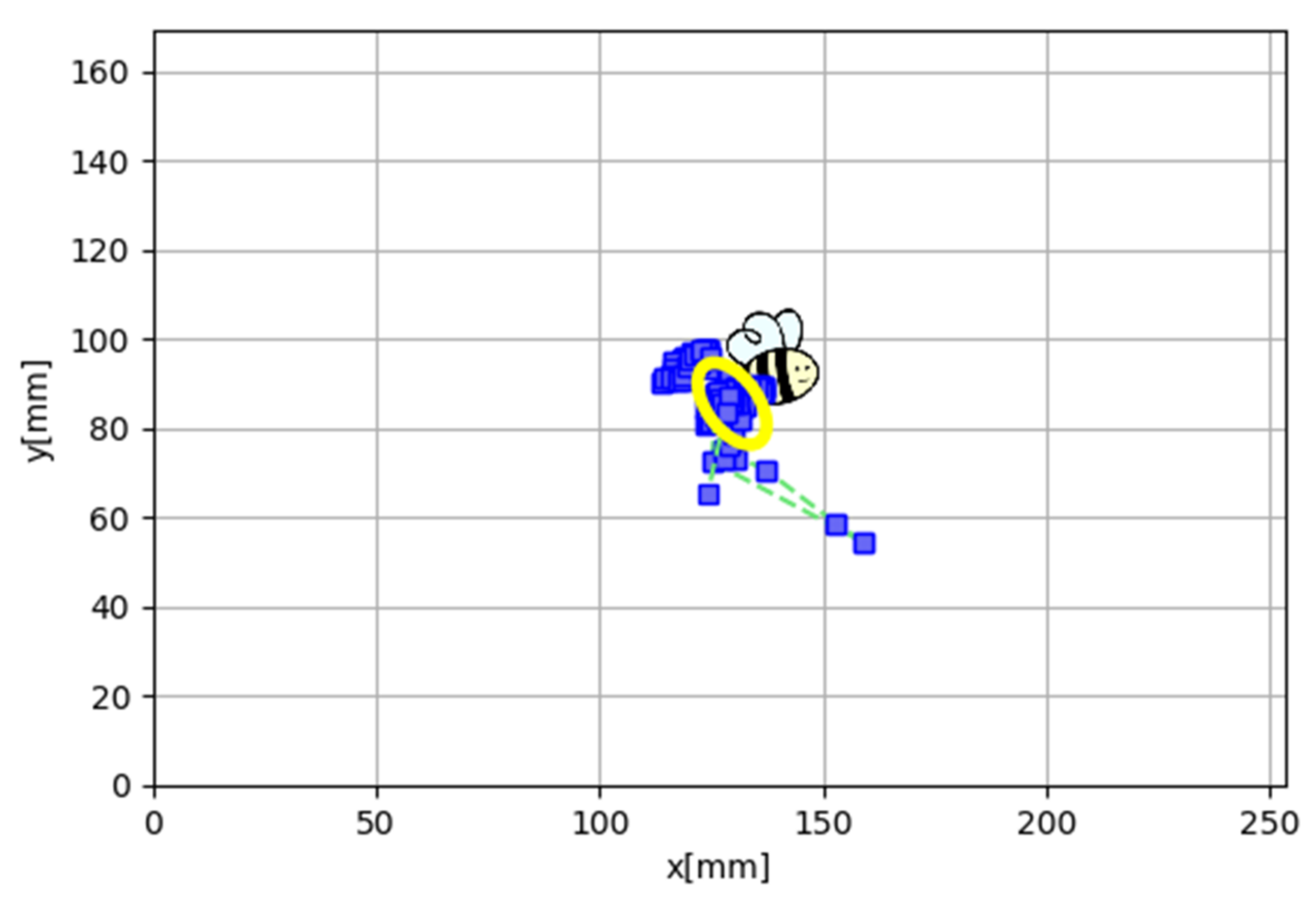 Brainsci 12 00019 g002