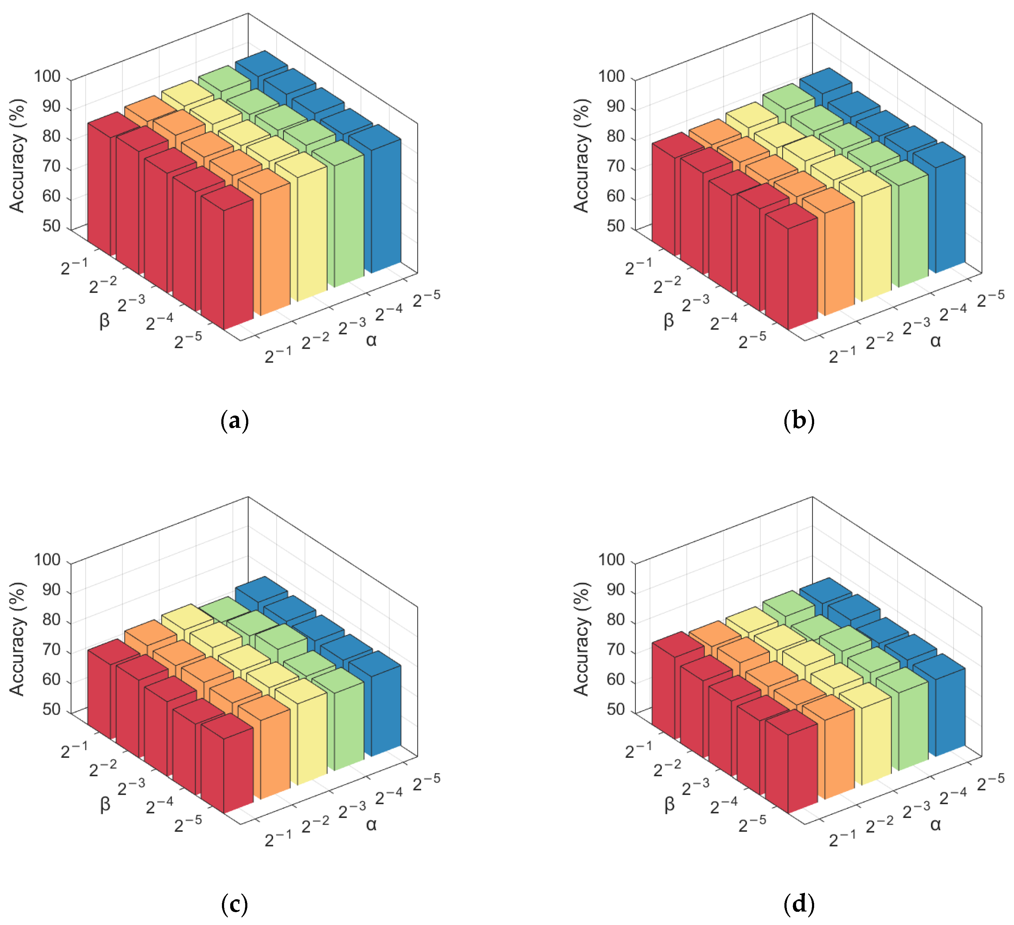 Brainsci 12 00080 g004