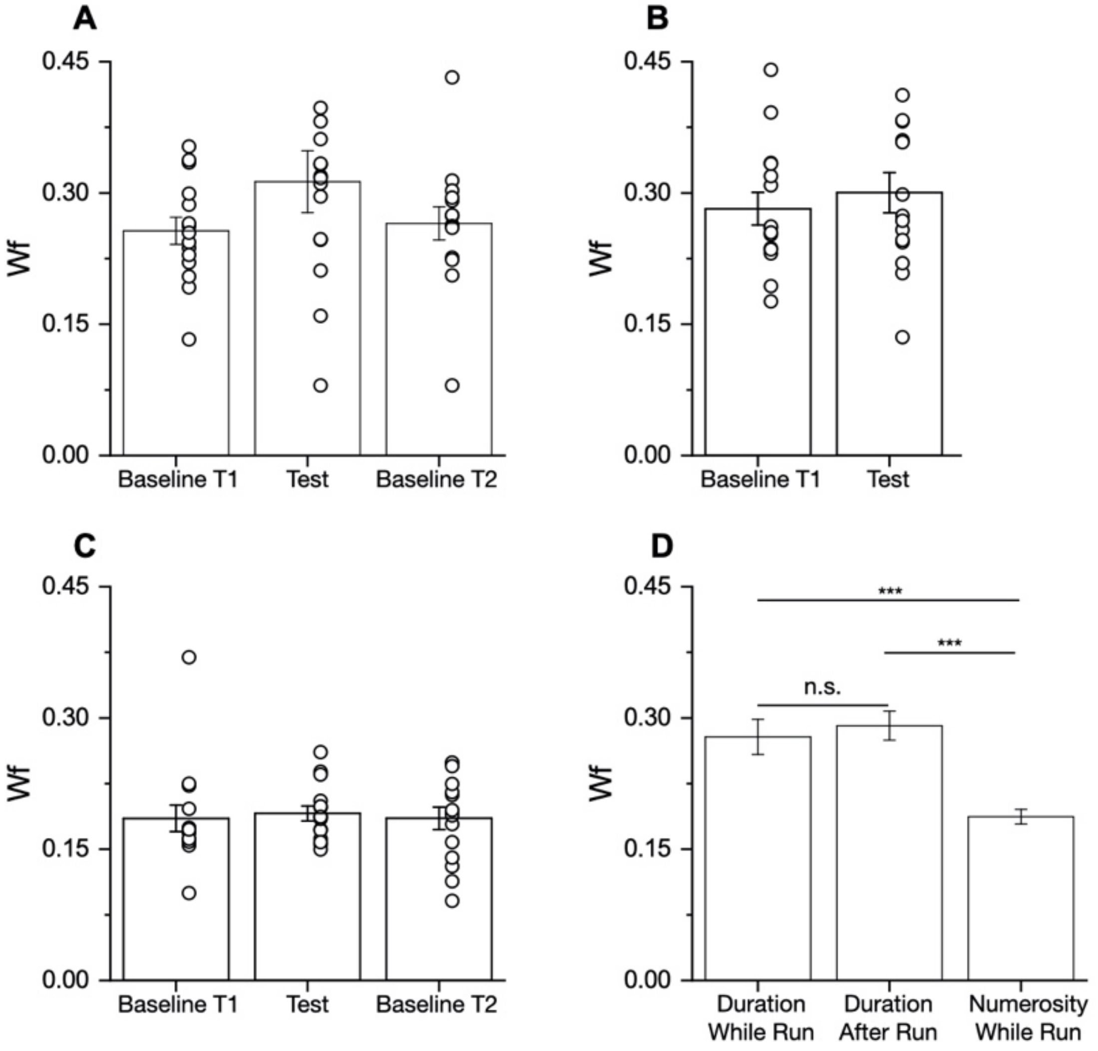 Brainsci 12 00081 g007