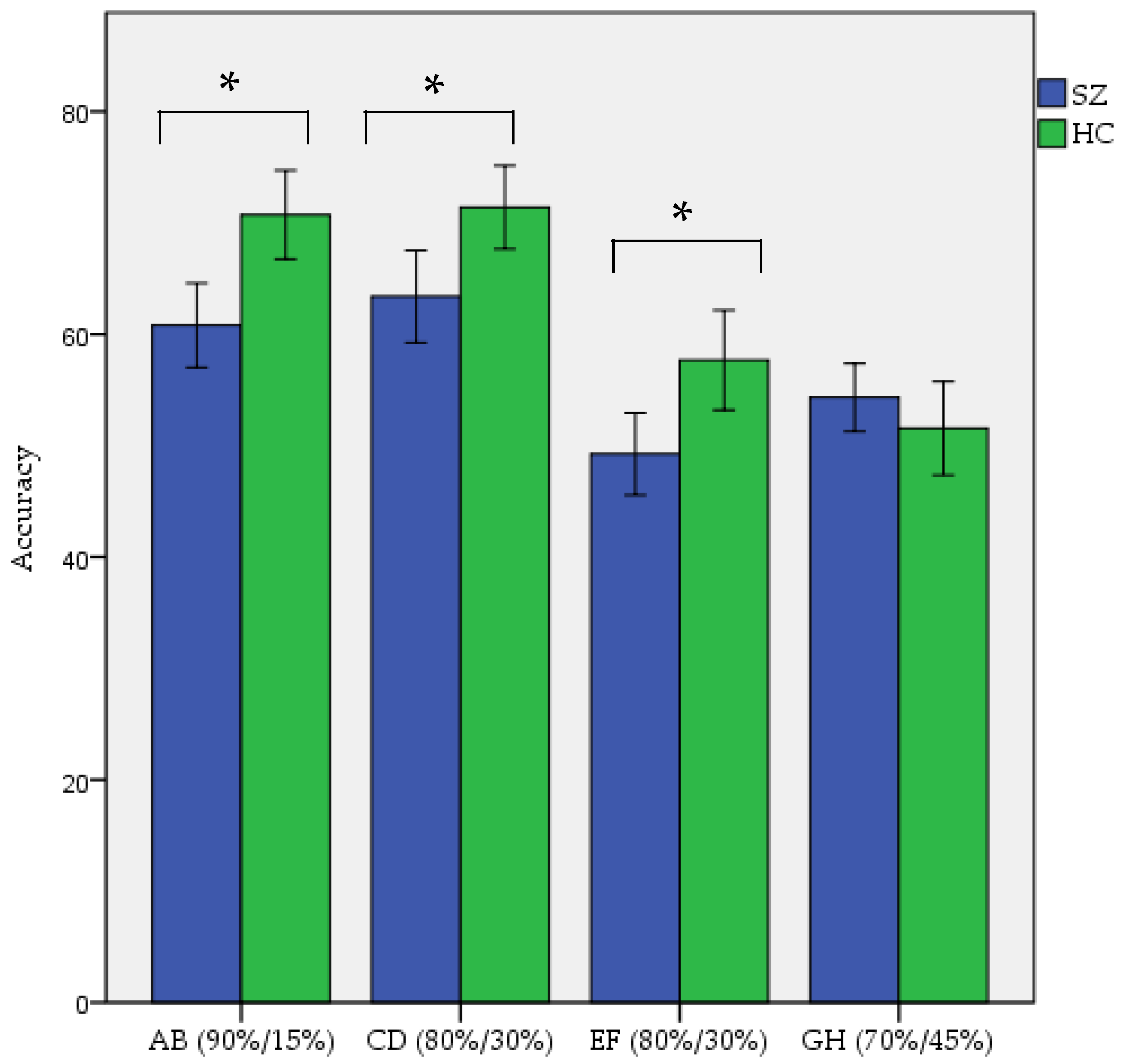 Brainsci 12 00090 g002