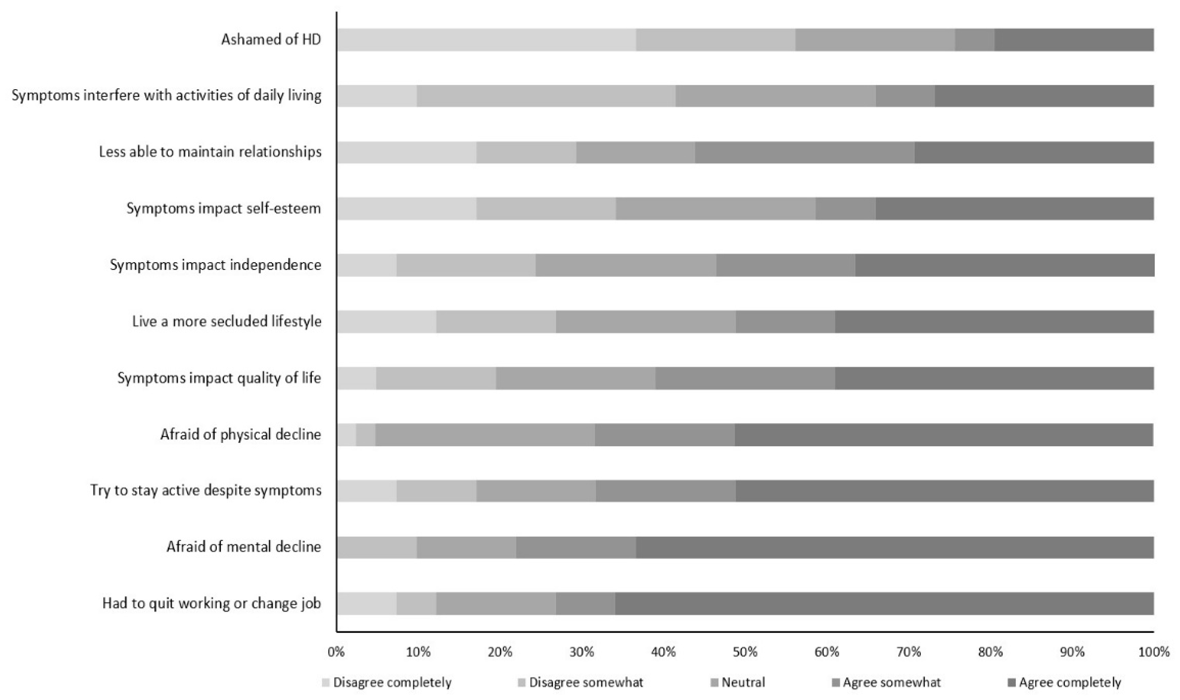 Brainsci 12 00161 g001