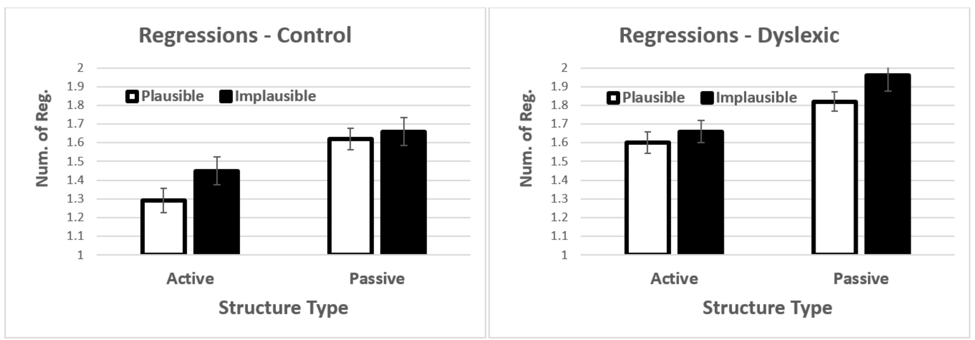 Brainsci 12 00209 g006
