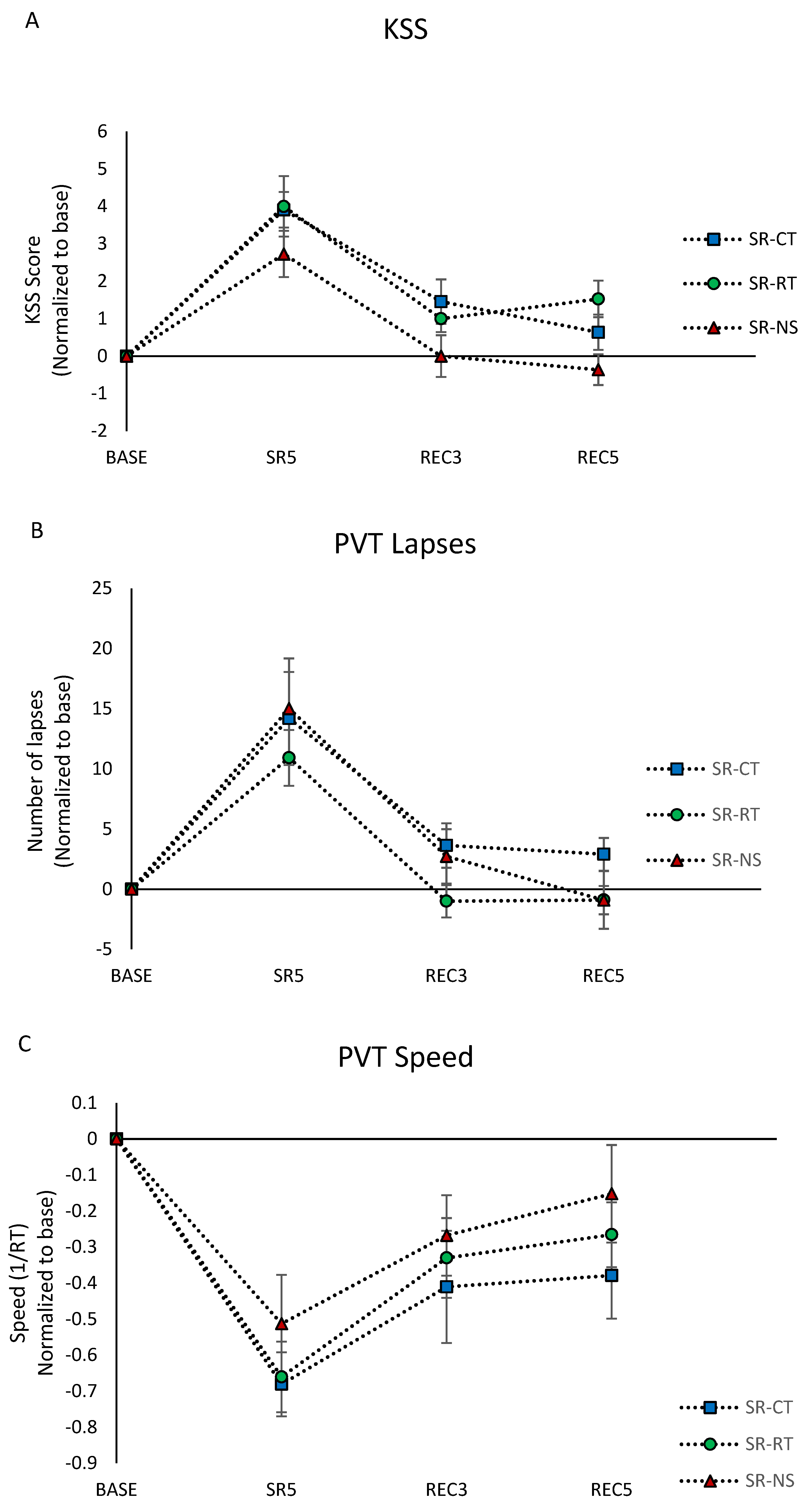 Brainsci 12 00229 g002