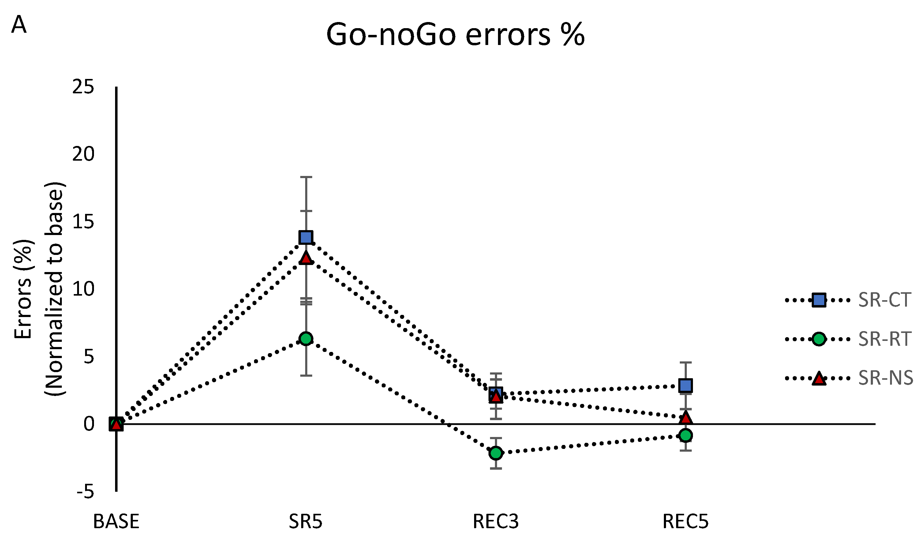 Brainsci 12 00229 g003a