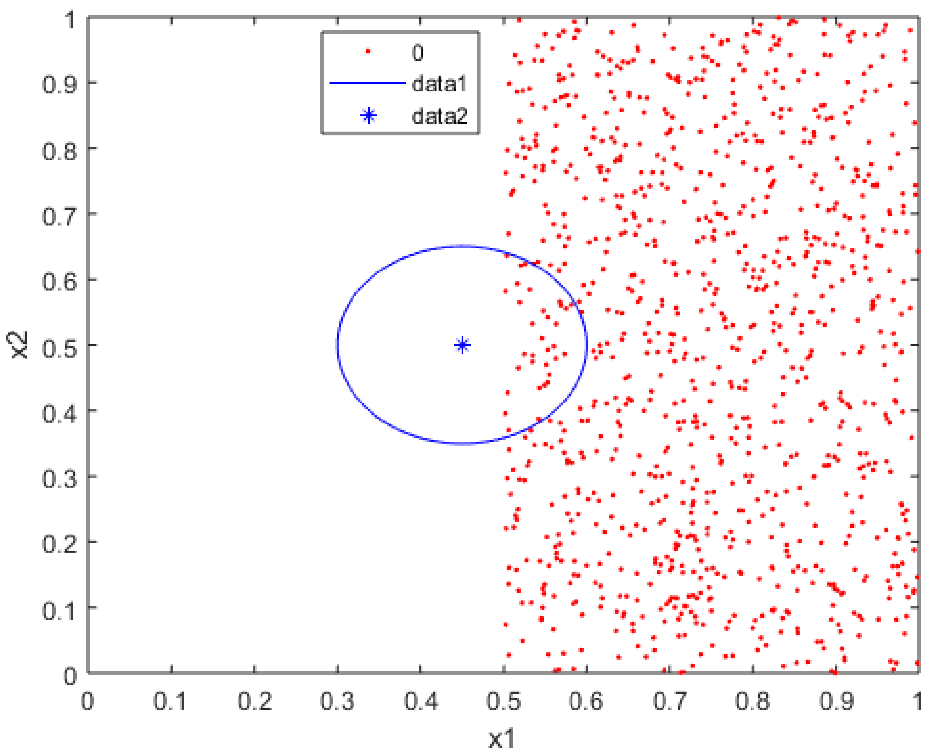 Brainsci 12 00235 g005