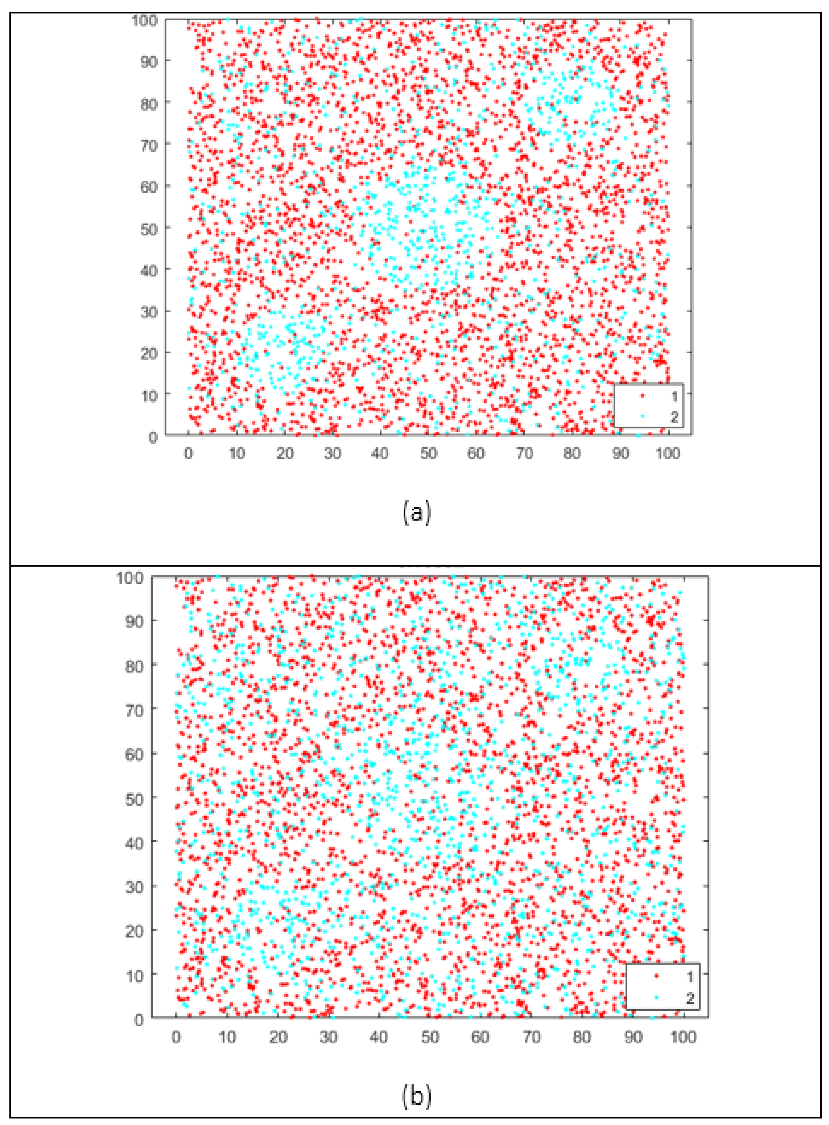 Brainsci 12 00235 g006