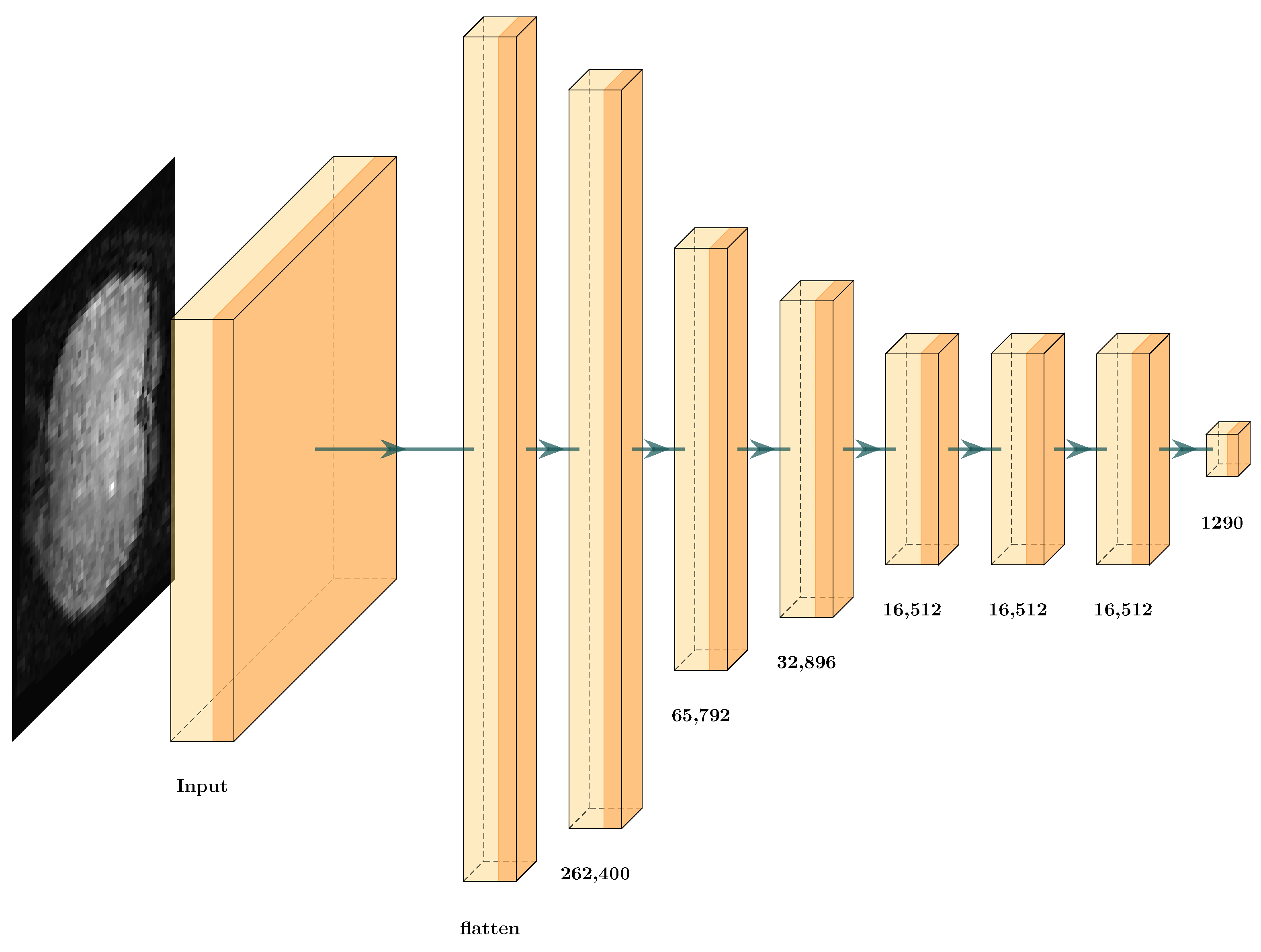 Brainsci 12 00235 g014