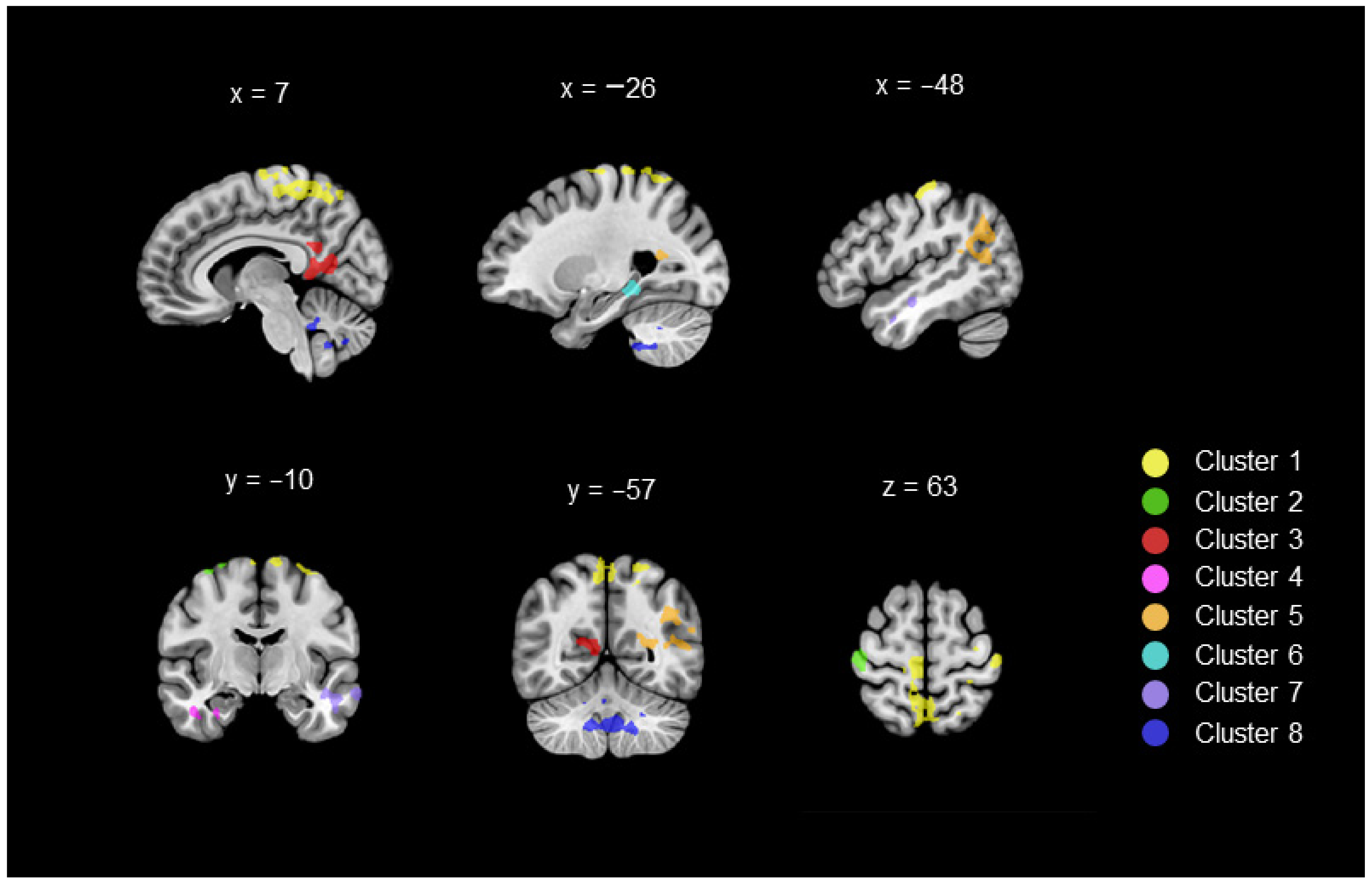 Brainsci 12 00243 g001