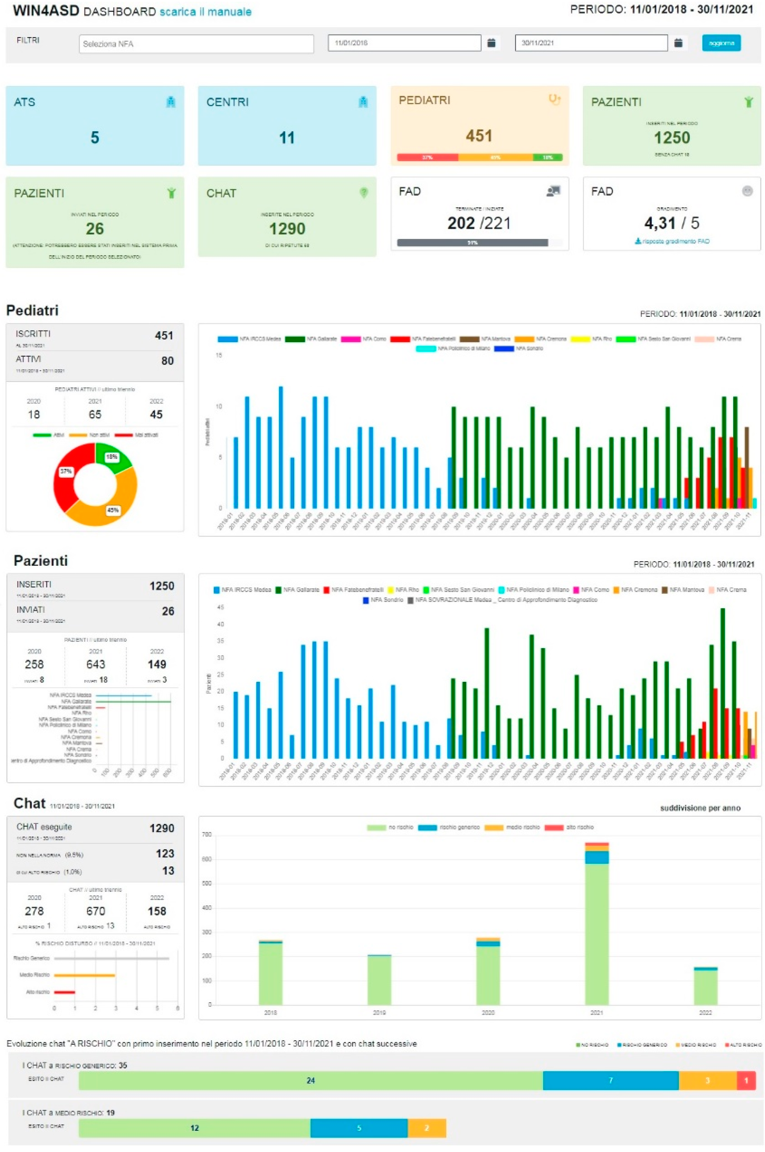 Brainsci 12 00256 g003