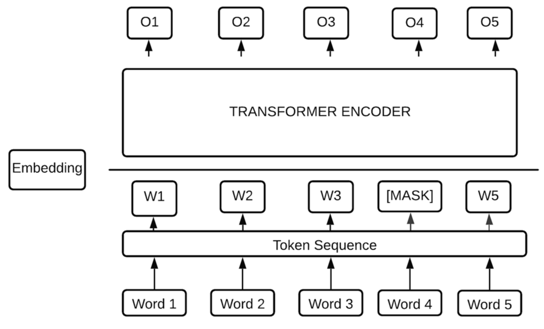 Brainsci 12 00270 g002