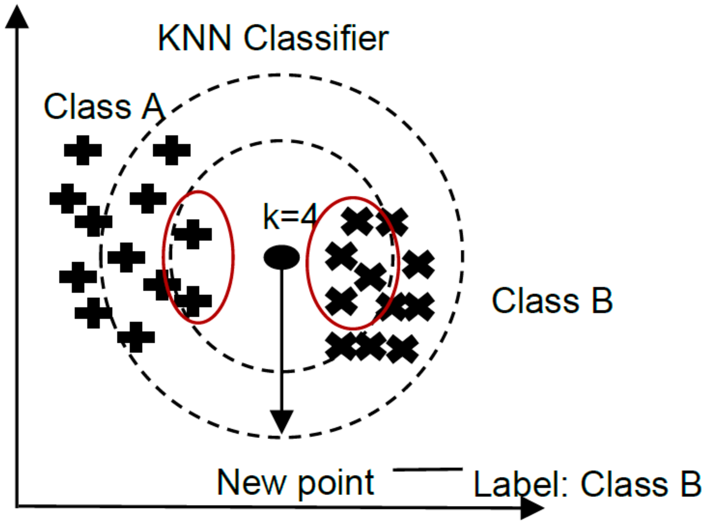 Brainsci 12 00270 g005