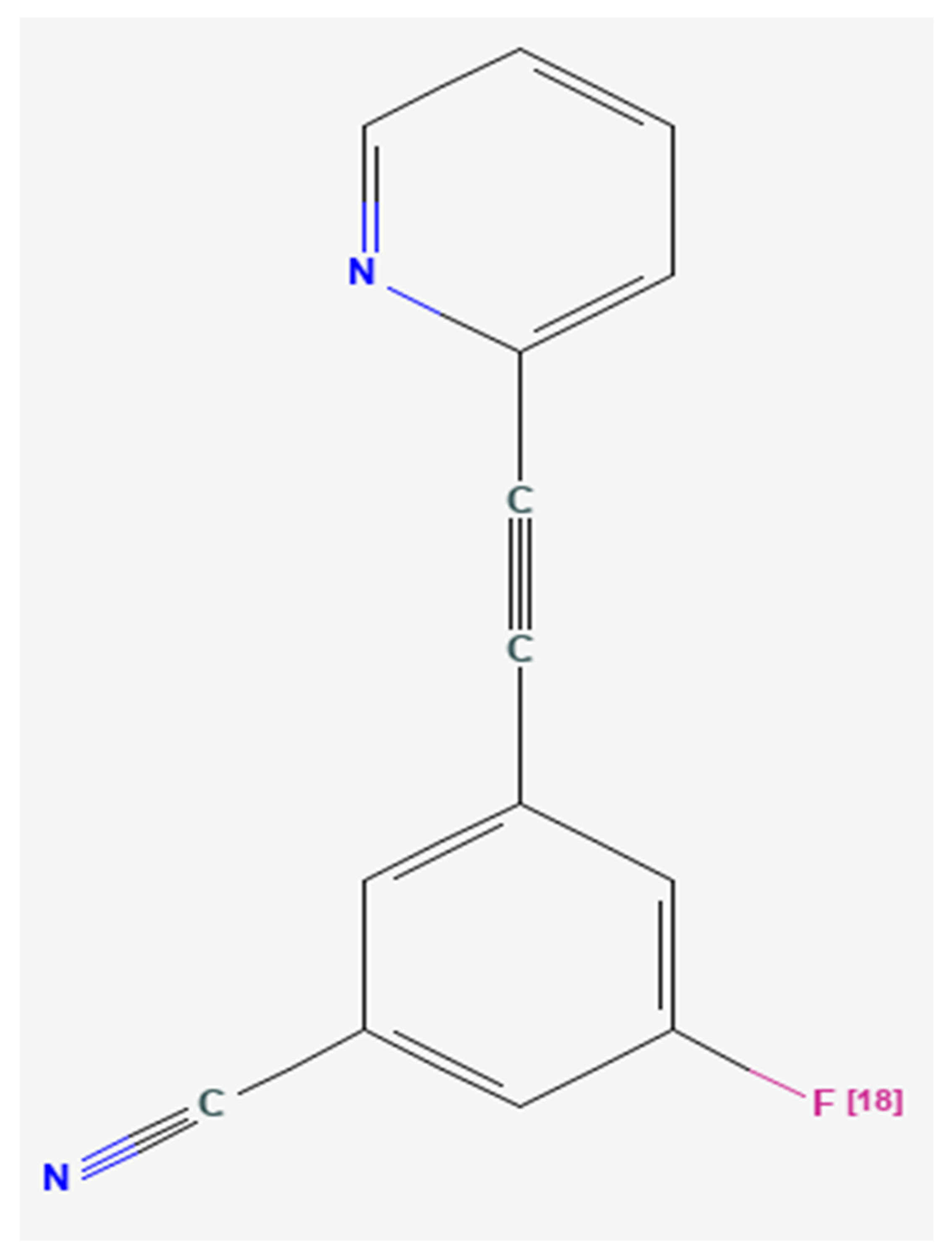 Brainsci 12 00314 g001