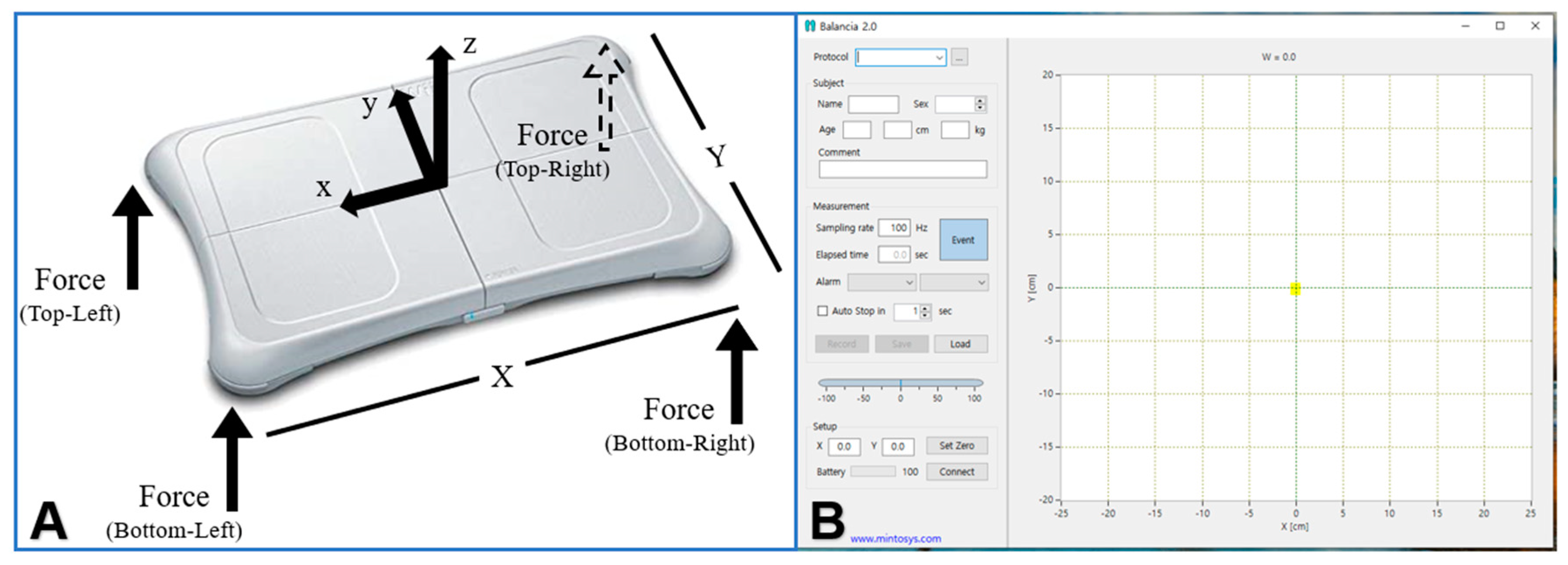 Brainsci 12 00358 g003