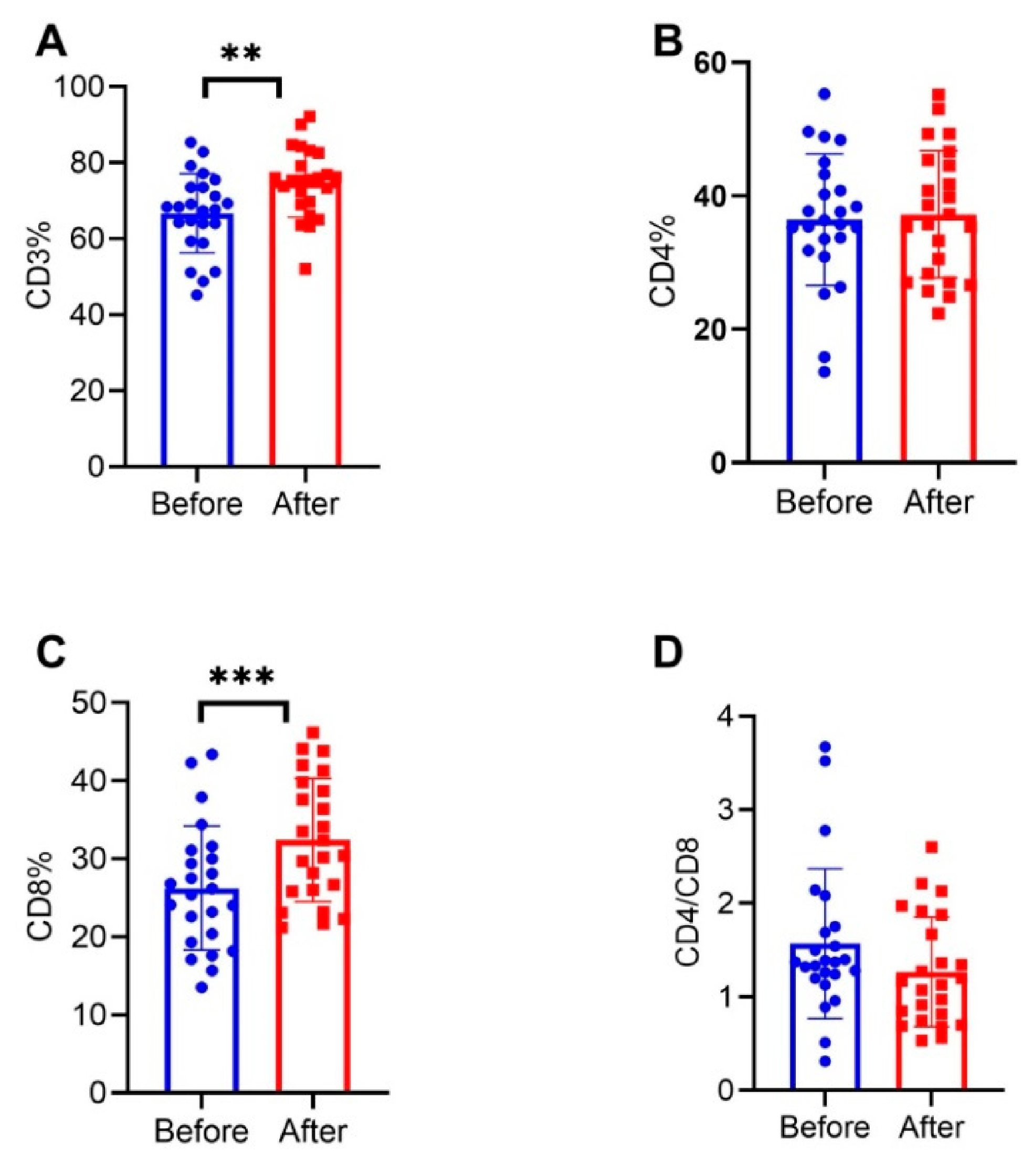 Brainsci 12 00372 g002