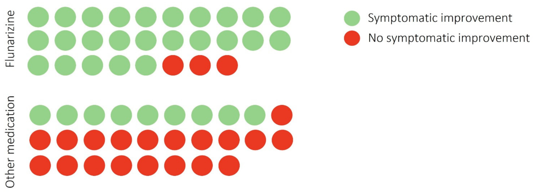 Brainsci 12 00415 g001