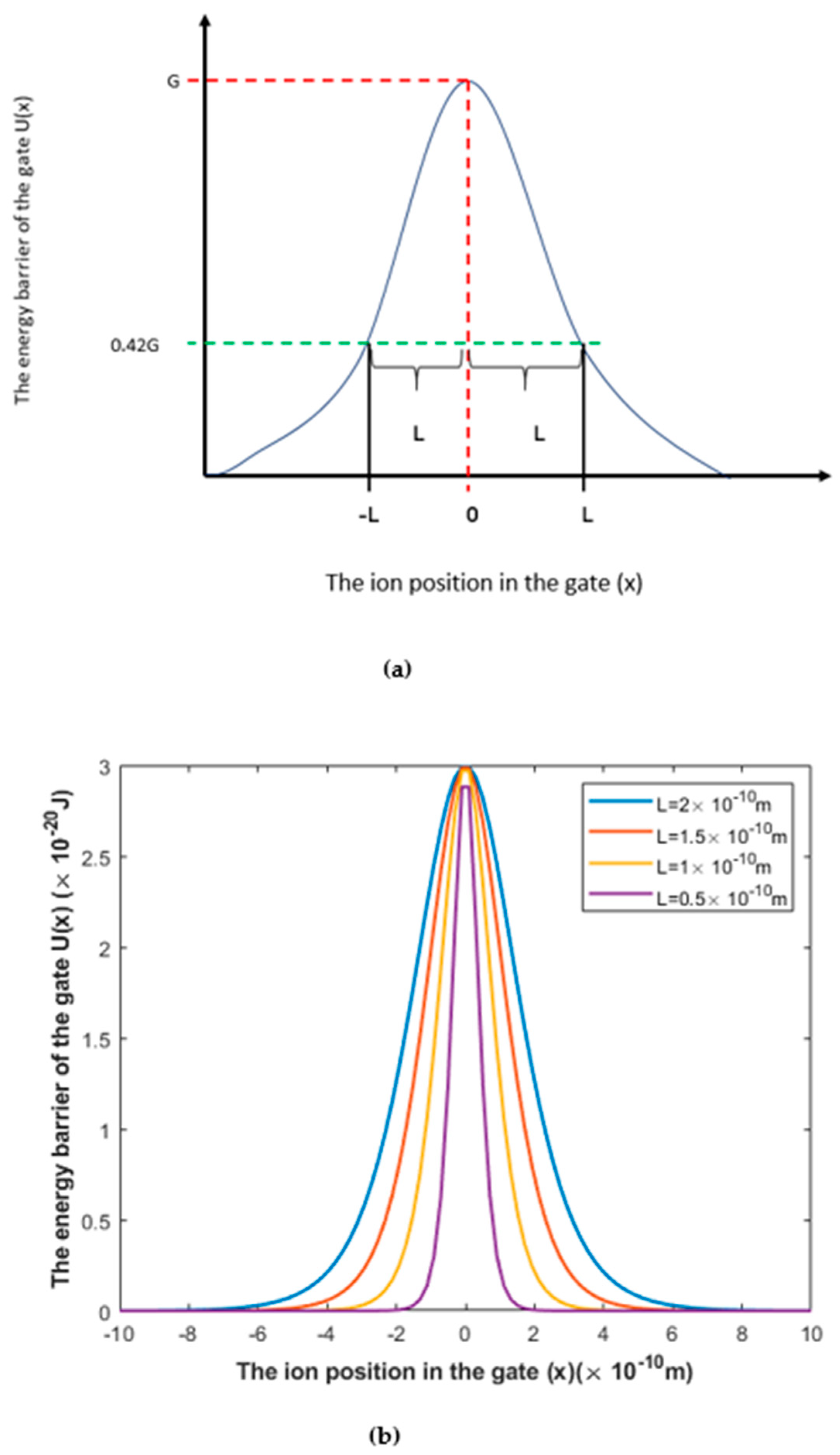 Brainsci 12 00426 g001