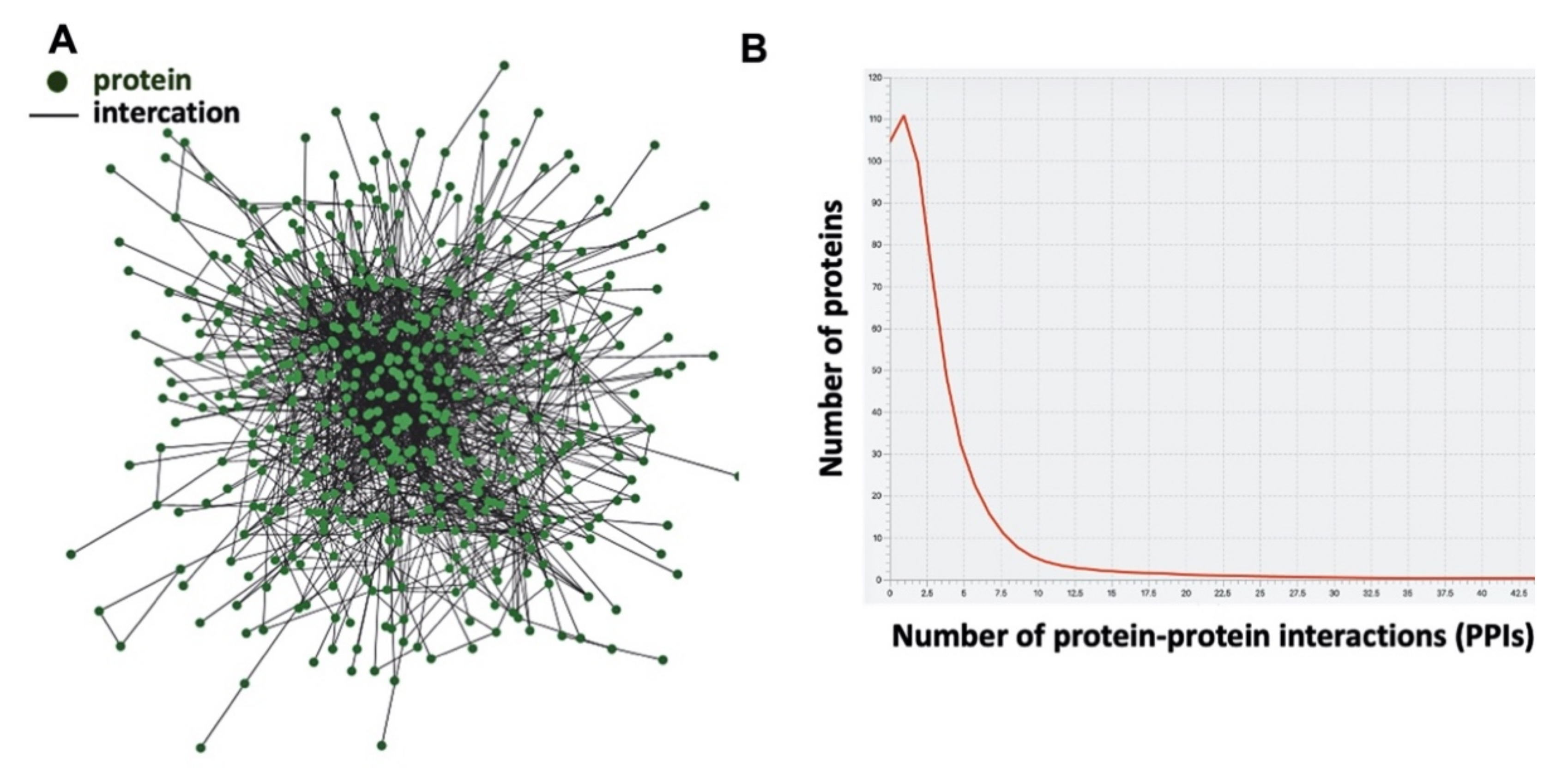 Brainsci 12 00434 g001