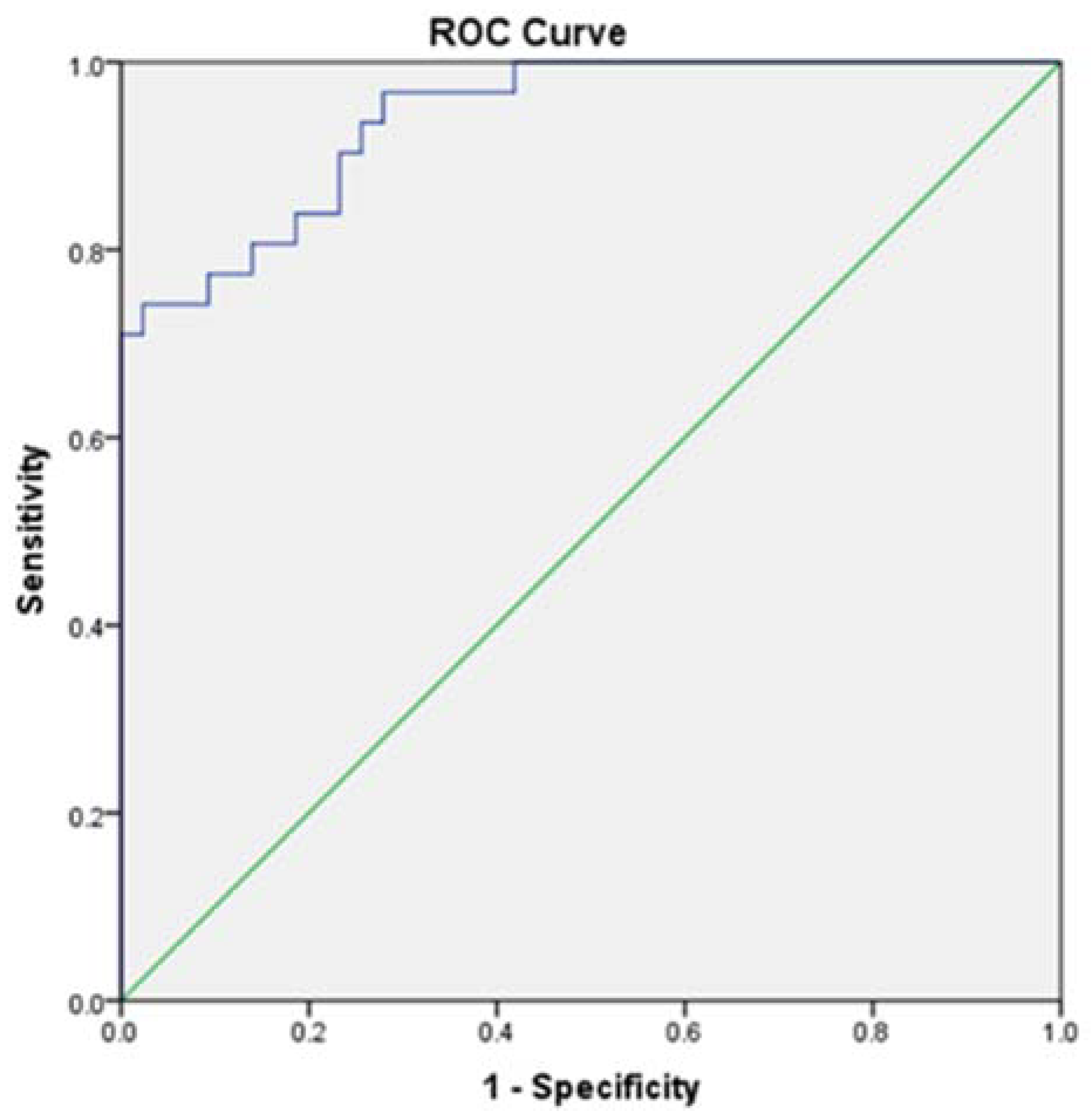 Brainsci 12 00444 g001