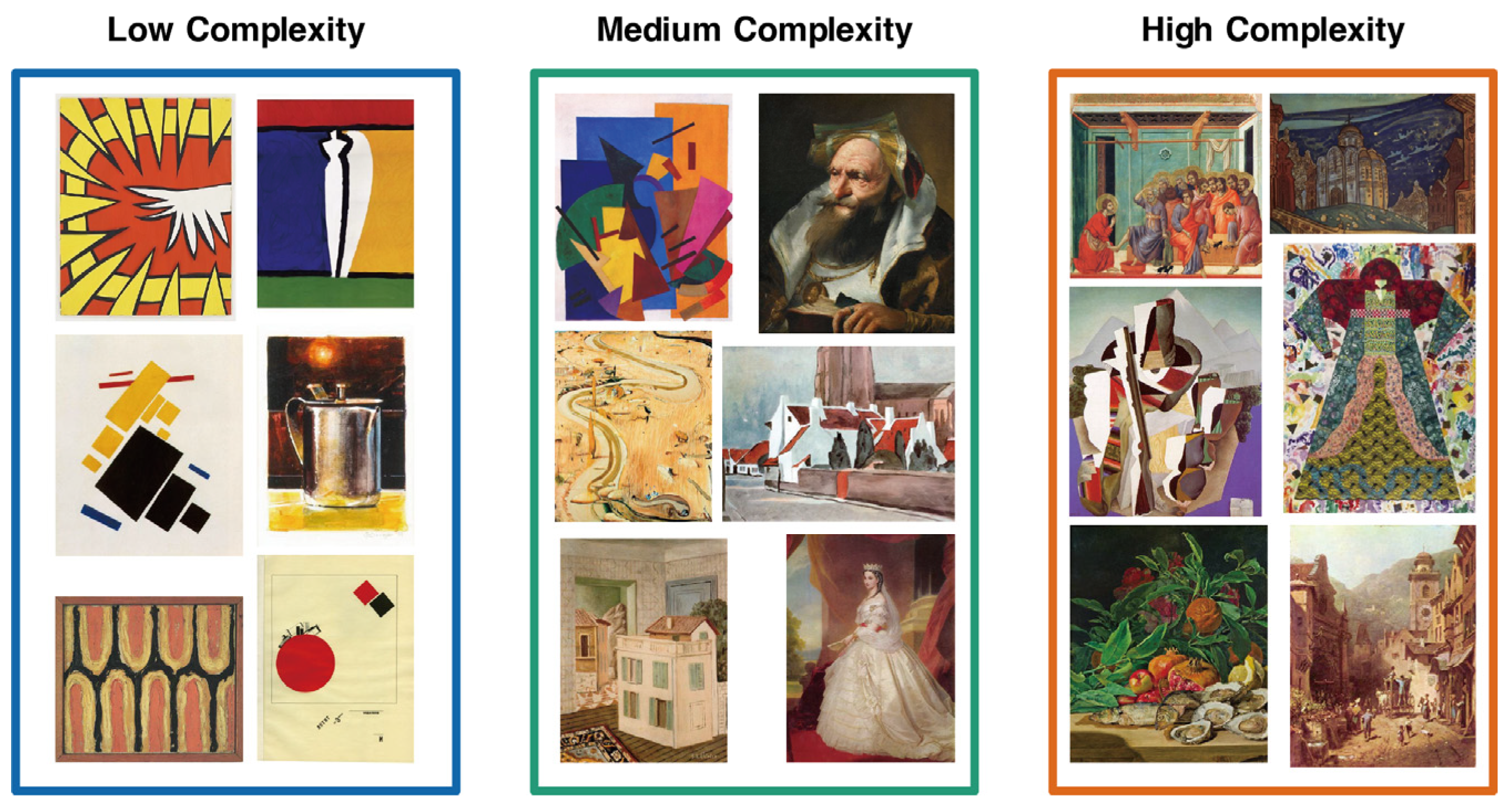 Brainsci 12 00447 g001