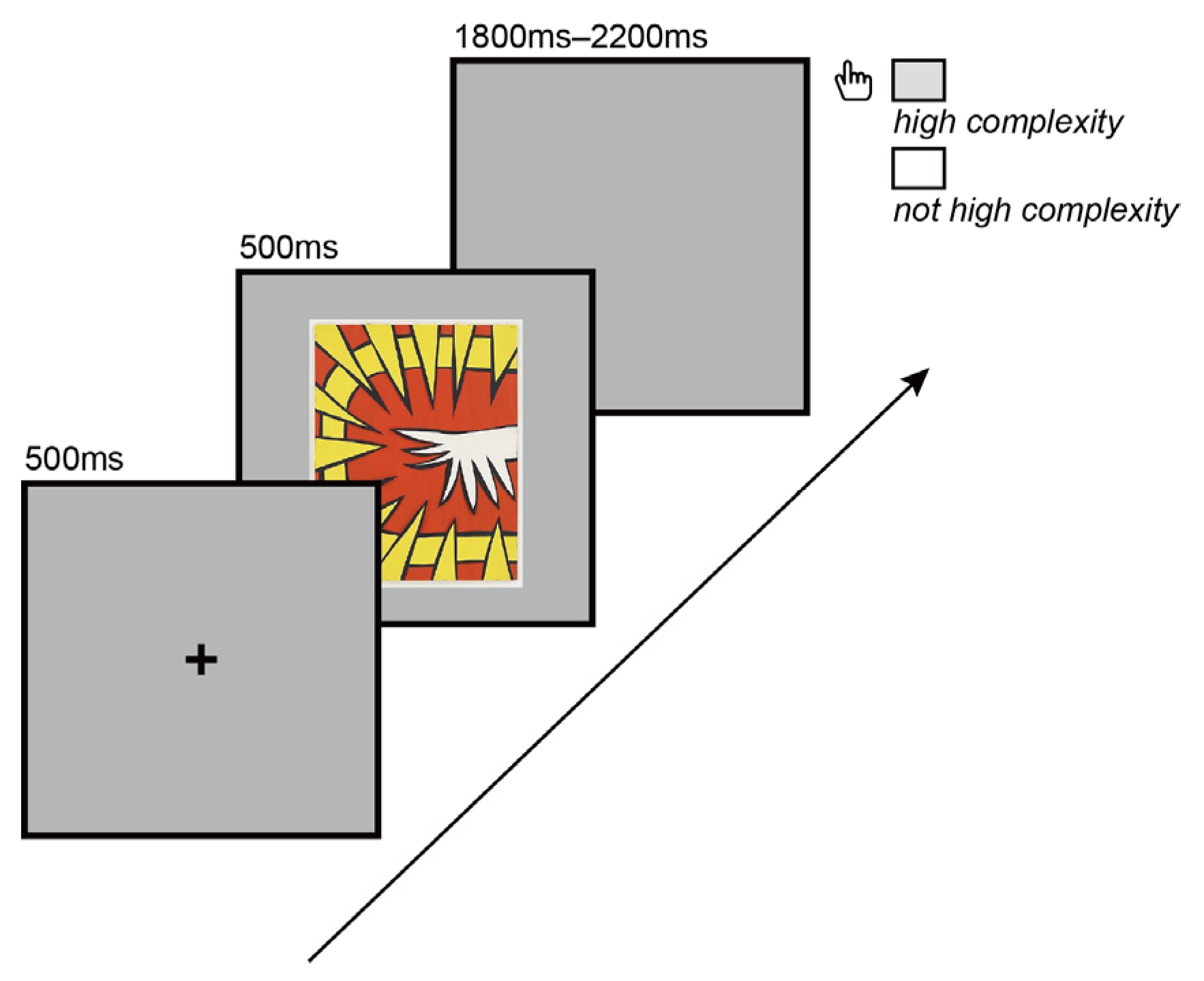 Brainsci 12 00447 g002