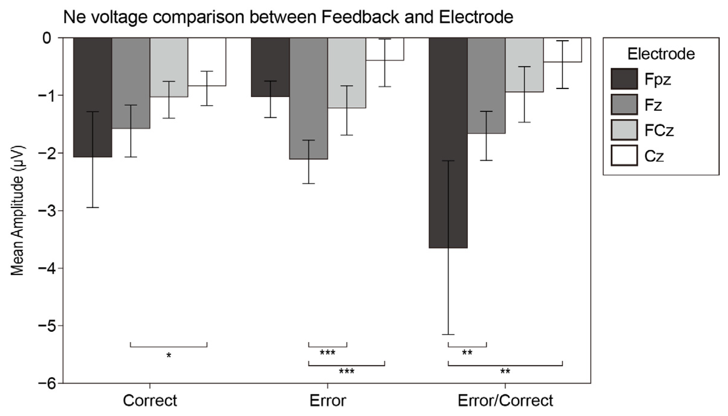 Brainsci 12 00447 g009