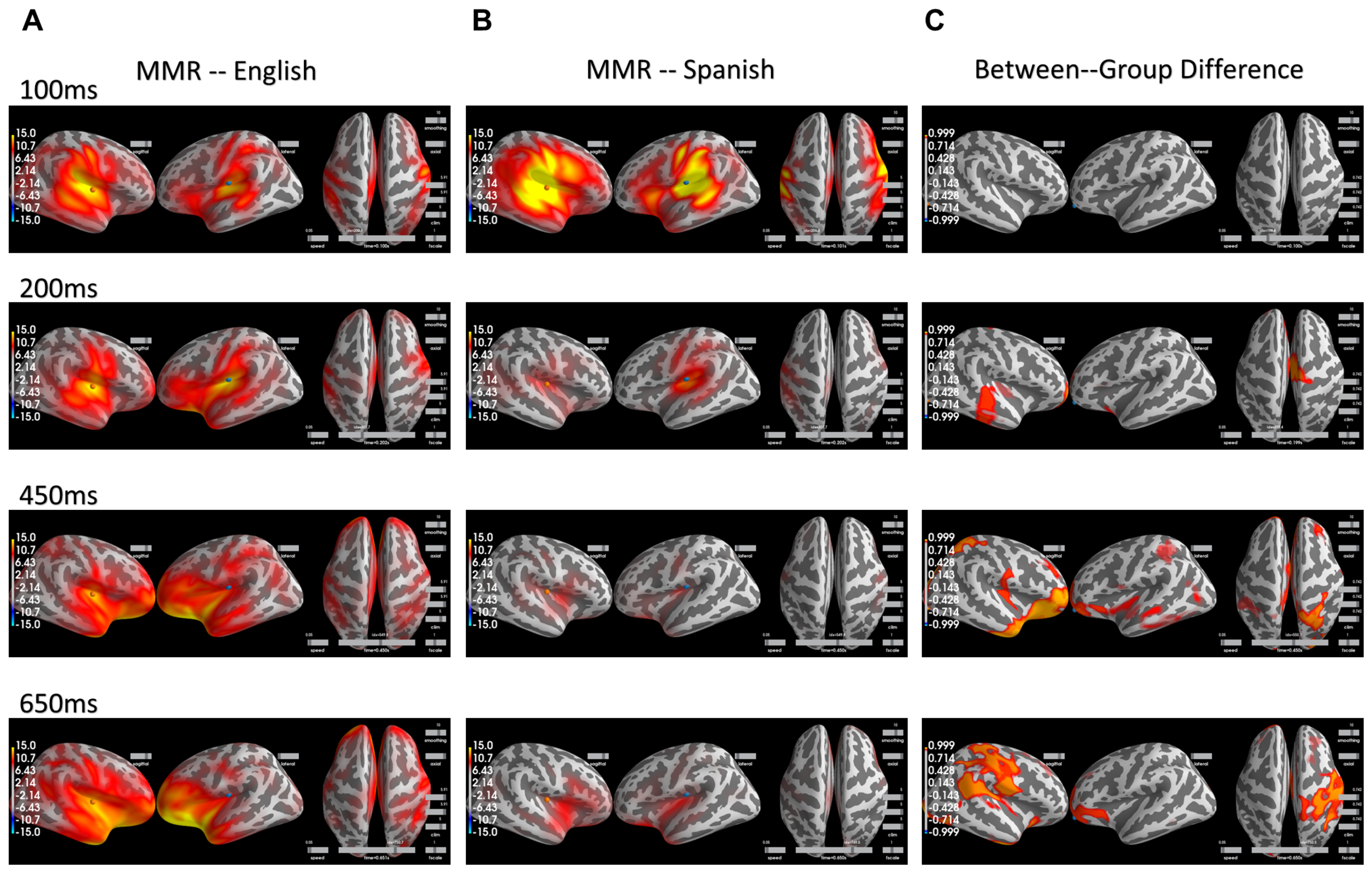Brainsci 12 00461 g002