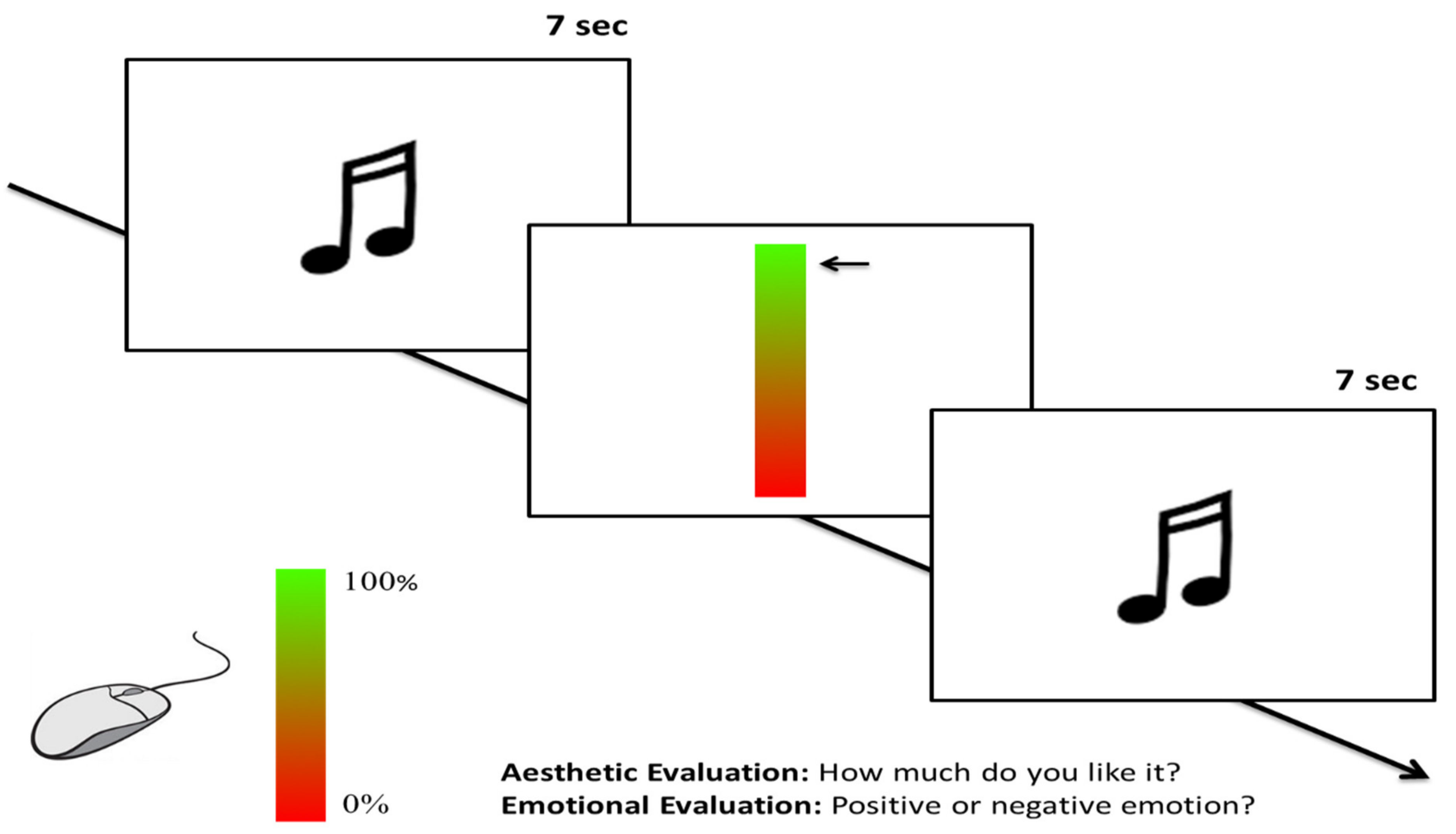 Brainsci 12 00467 g001