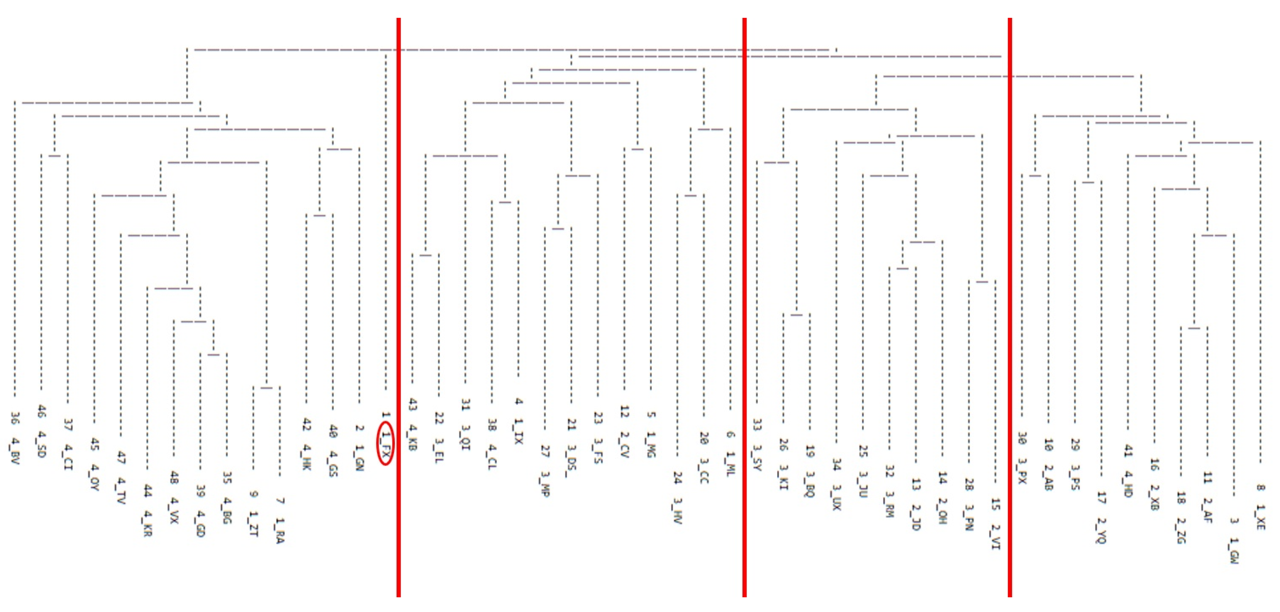 Brainsci 12 00492 g003