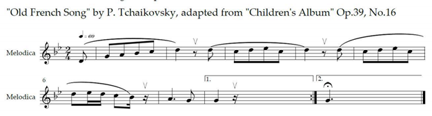 Brainsci 12 00494 i001