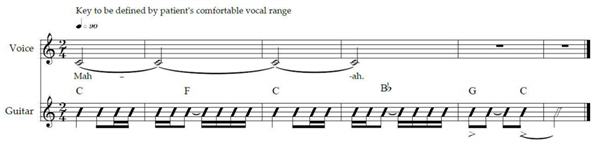Brainsci 12 00494 i007