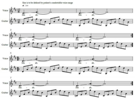 Brainsci 12 00494 i008