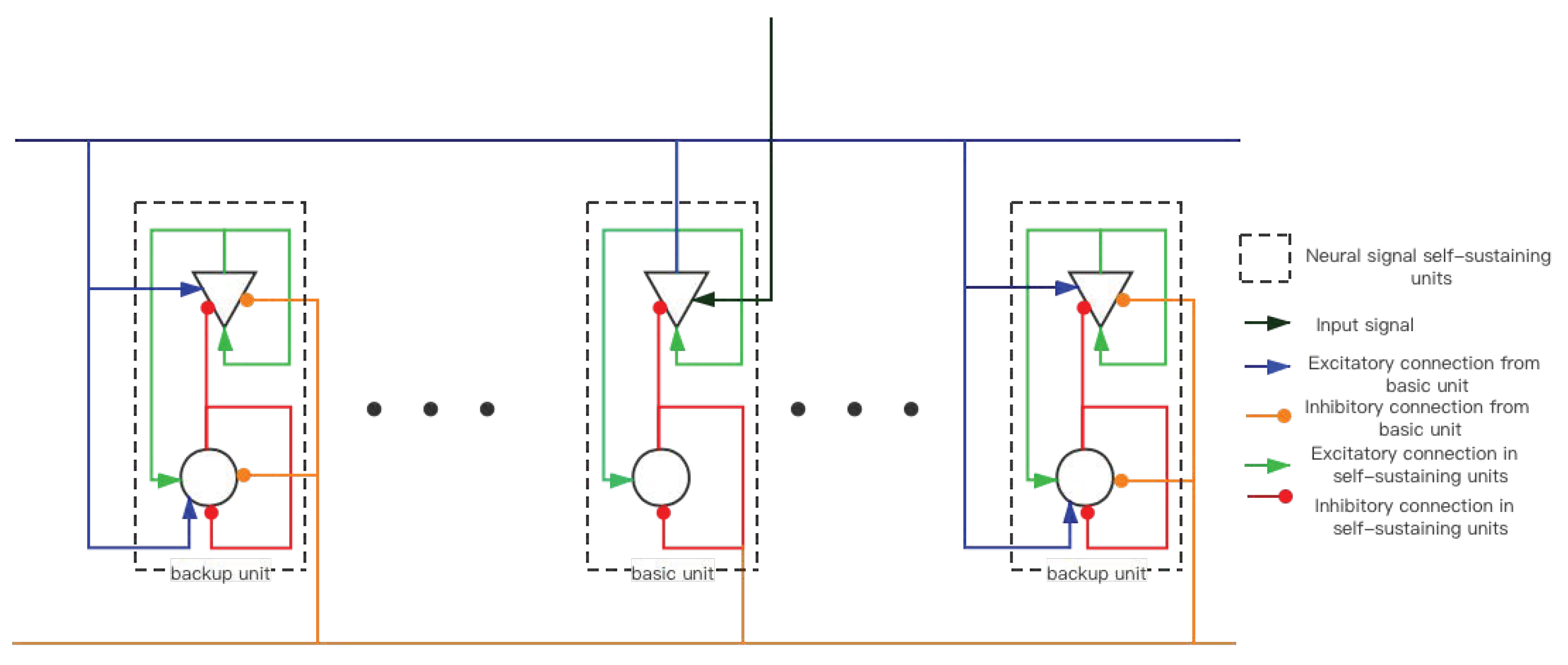 Brainsci 12 00547 g003