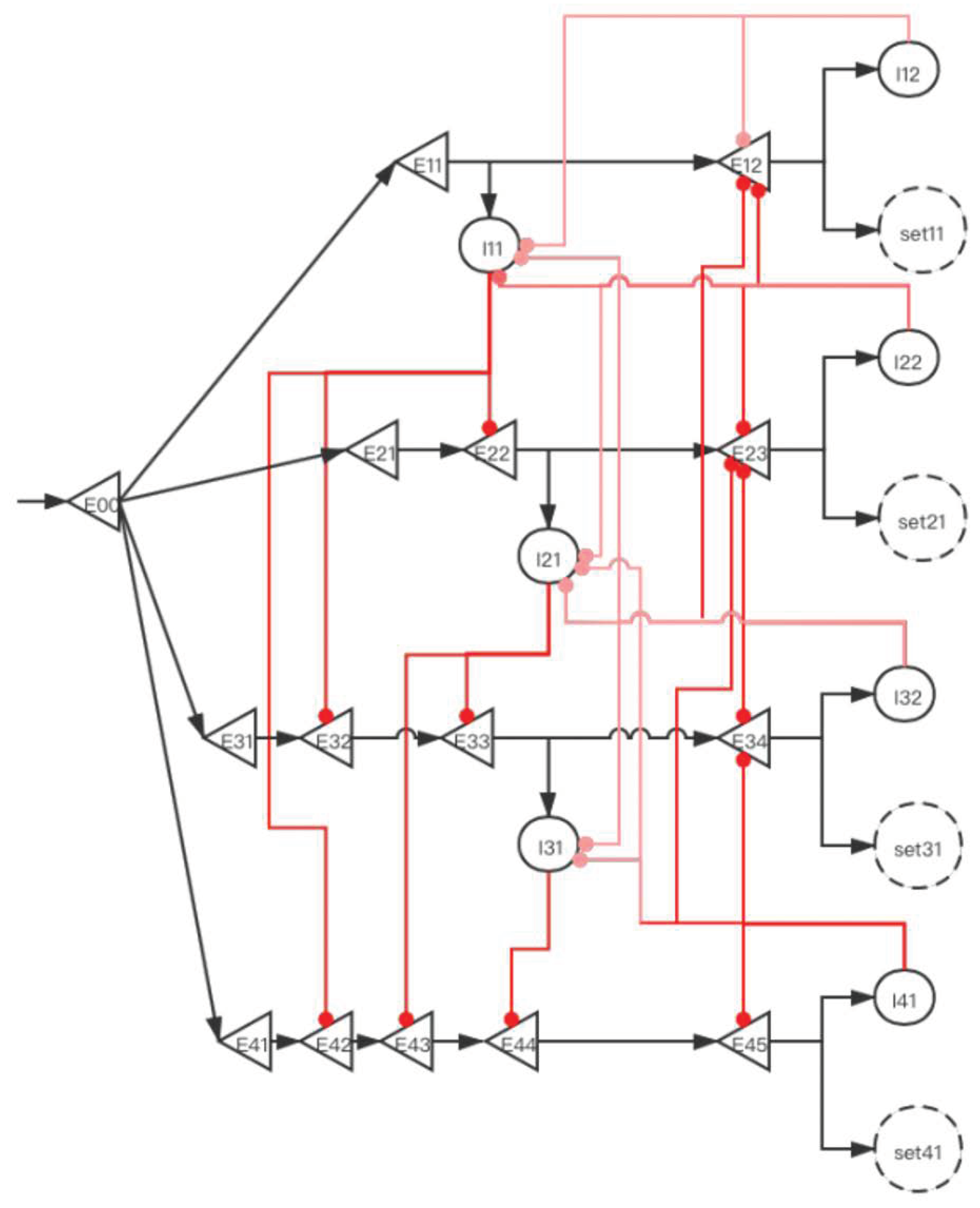 Brainsci 12 00547 g006
