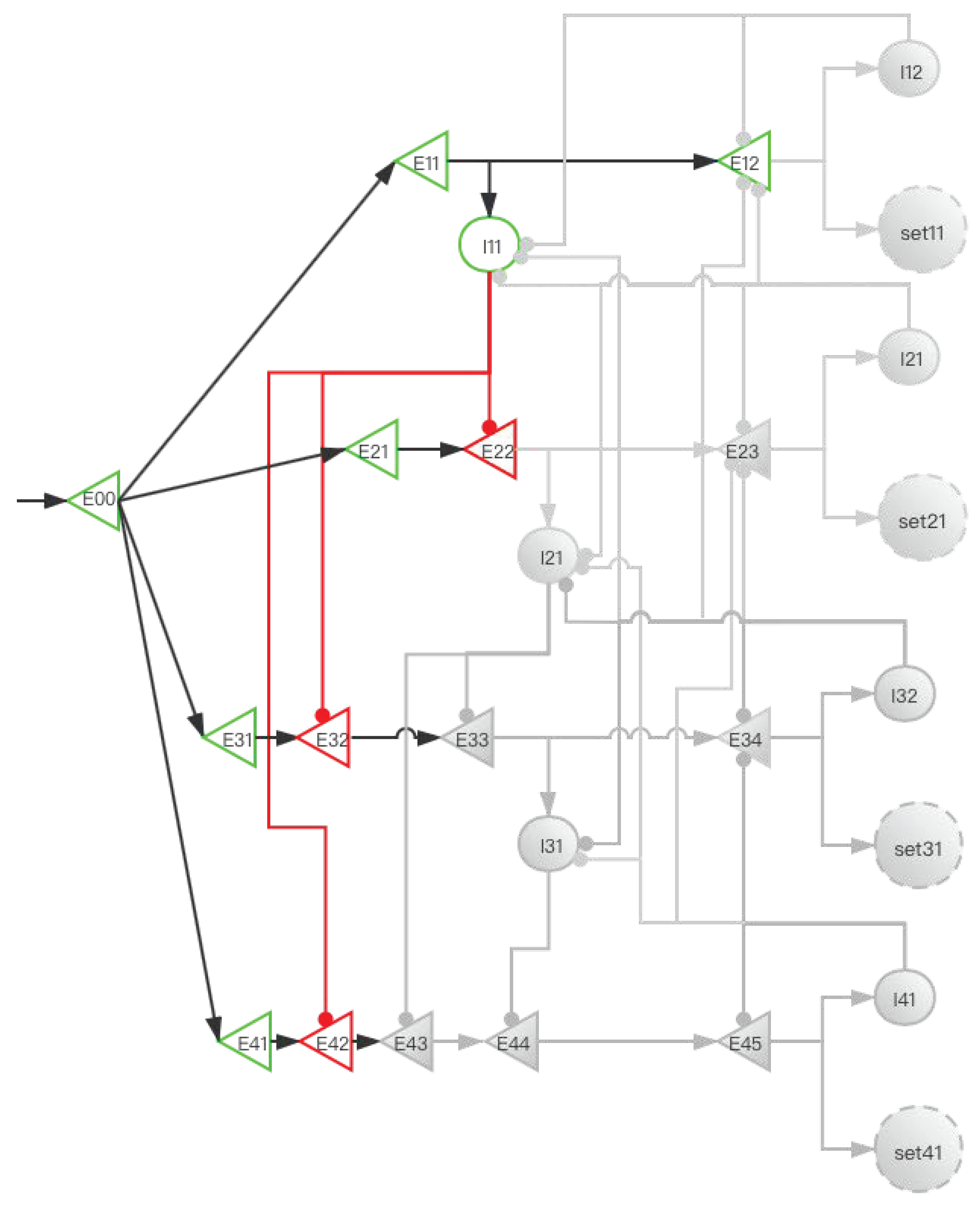 Brainsci 12 00547 g007