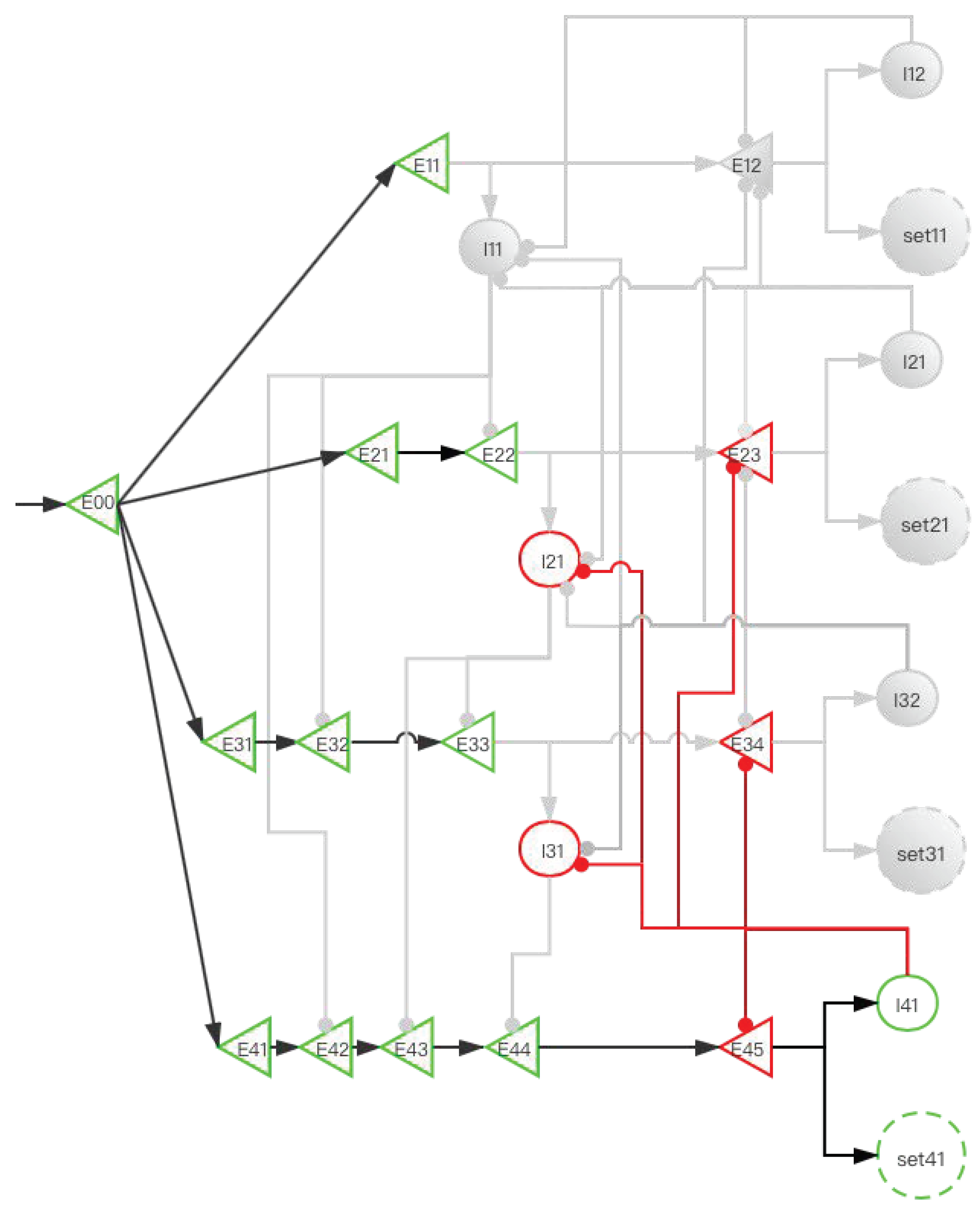 Brainsci 12 00547 g011