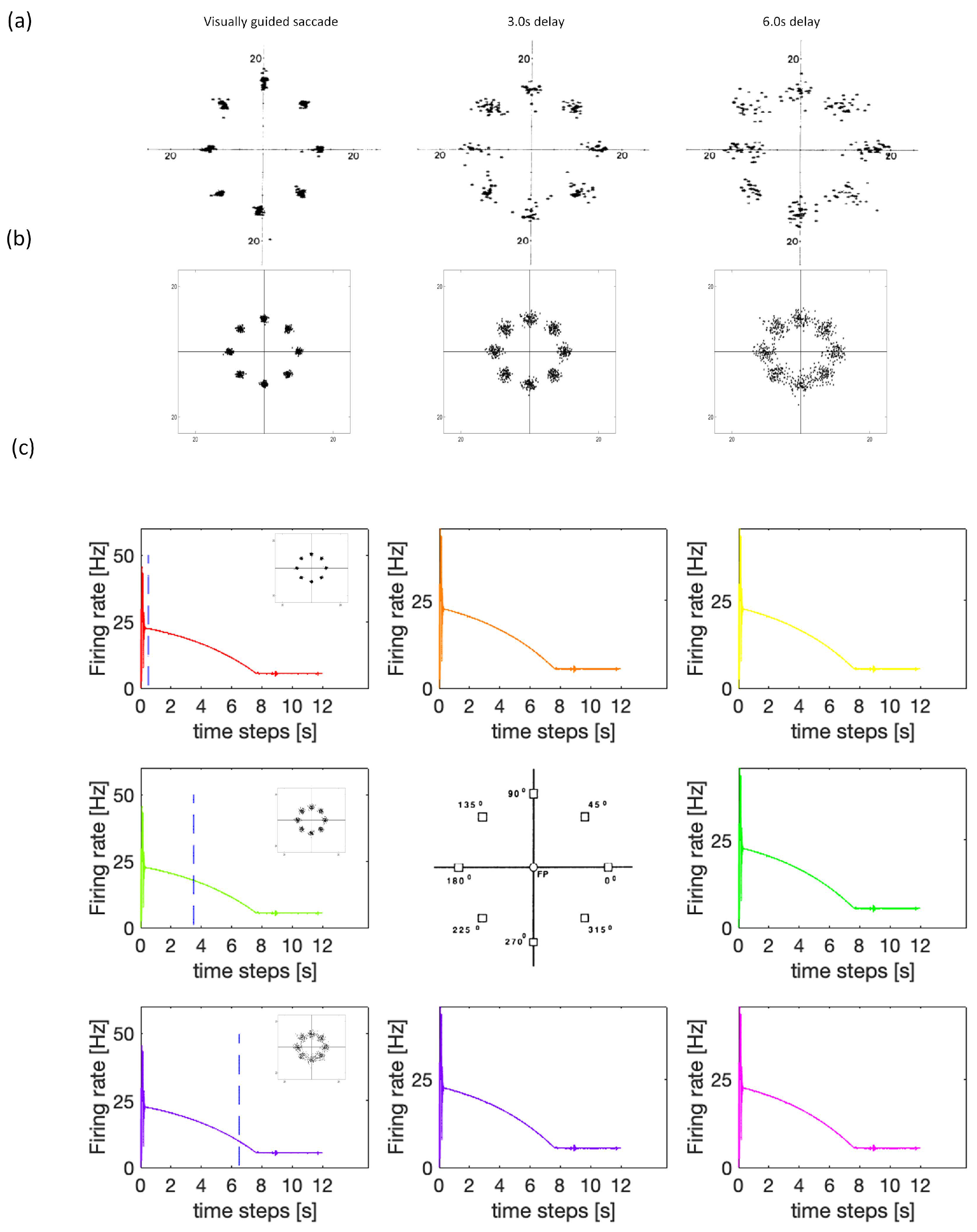 Brainsci 12 00547 g013