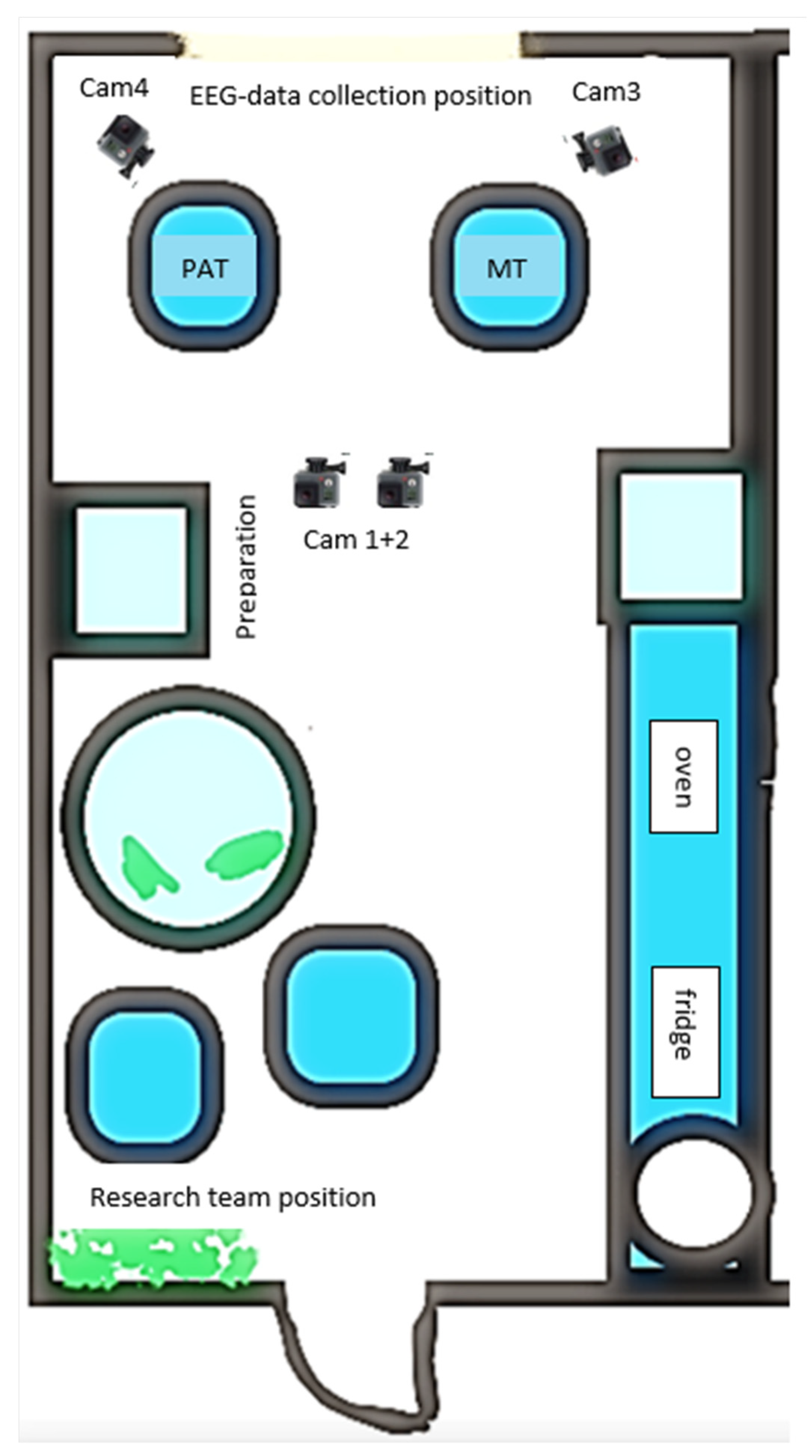 Brainsci 12 00565 g002