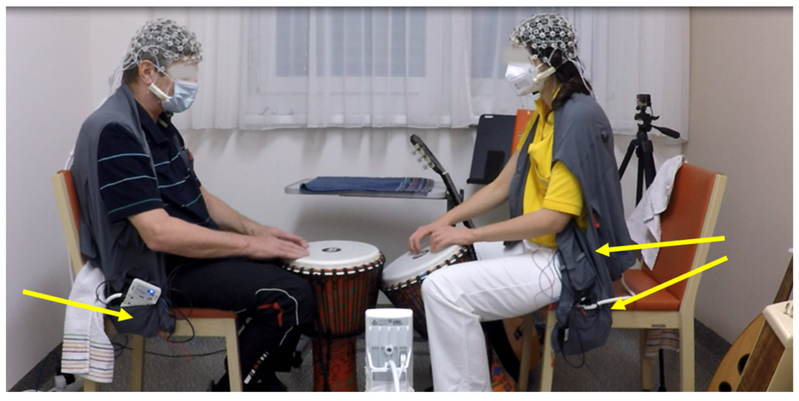 Brainsci 12 00565 g003