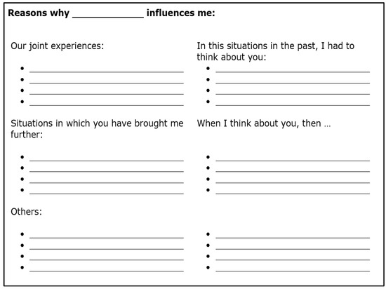 Brainsci 12 00626 g0a2