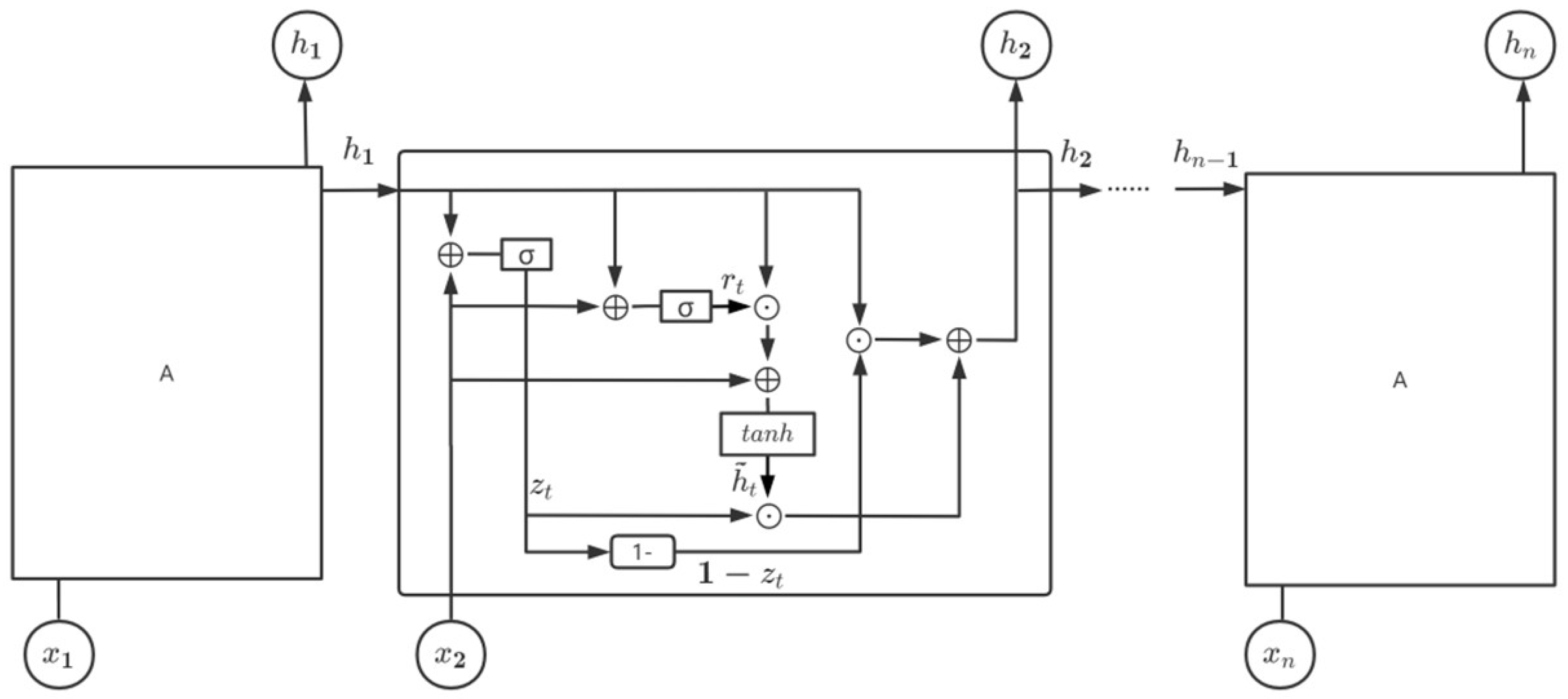Brainsci 12 00630 g005