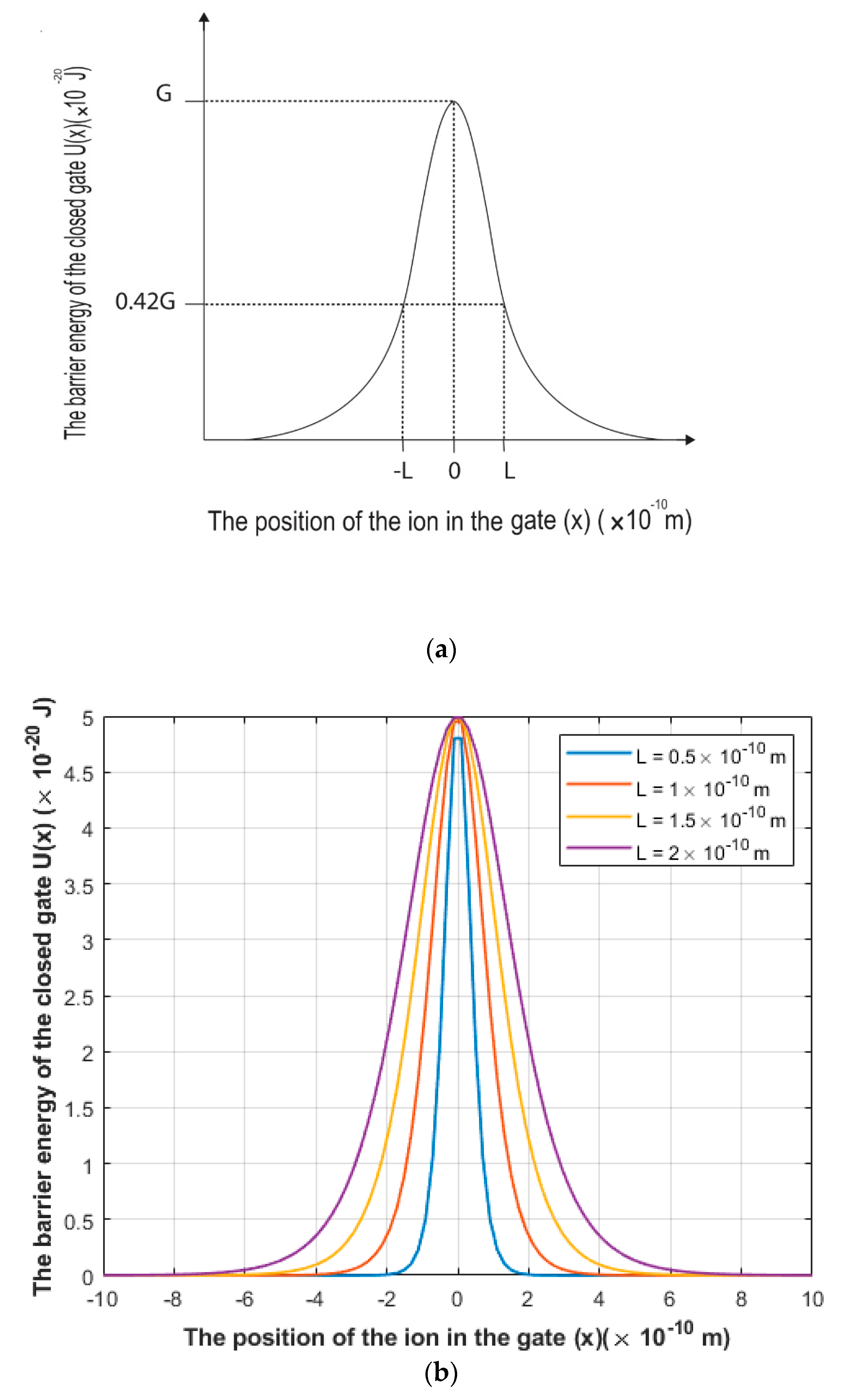 Brainsci 12 00658 g001