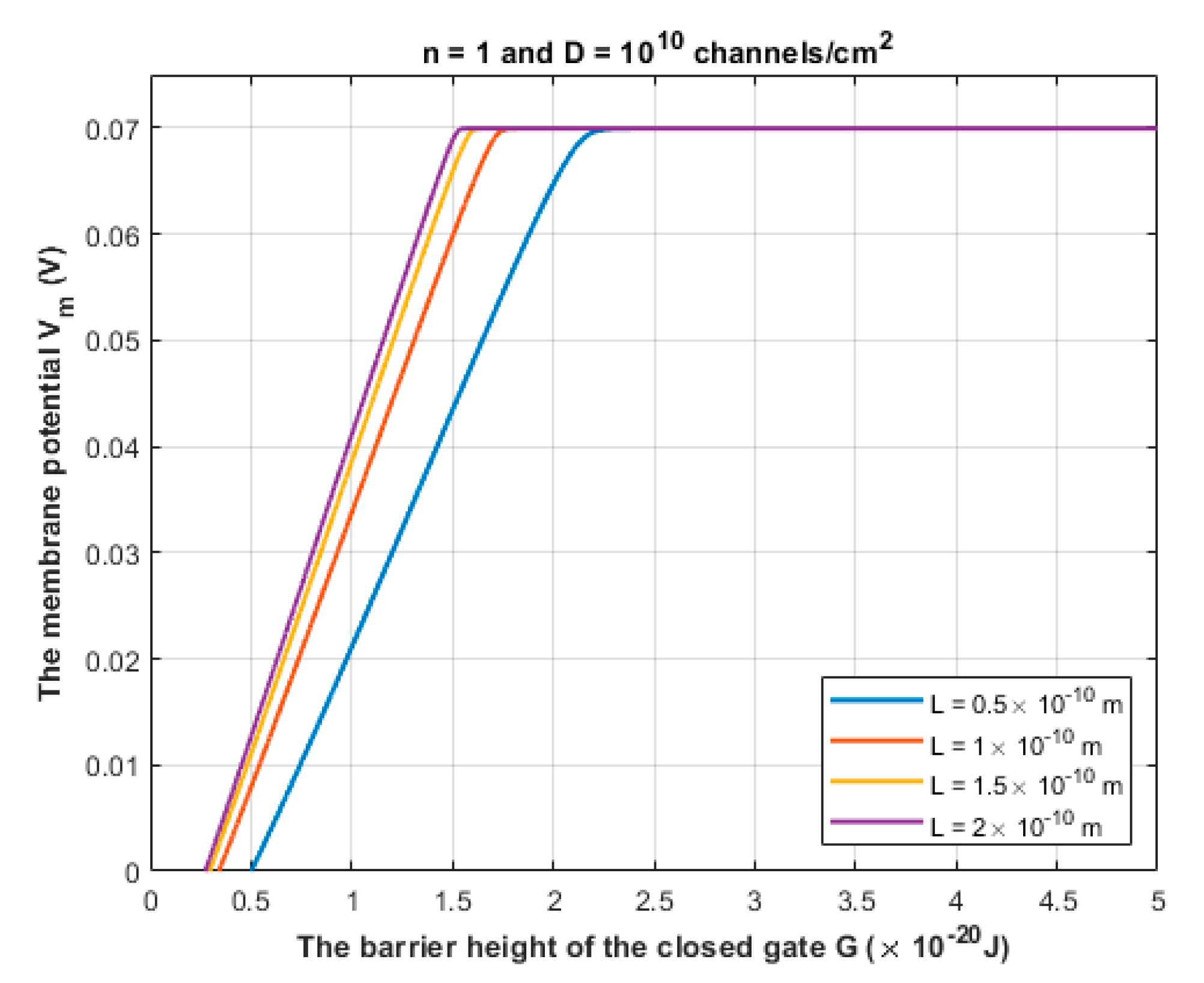 Brainsci 12 00658 g008